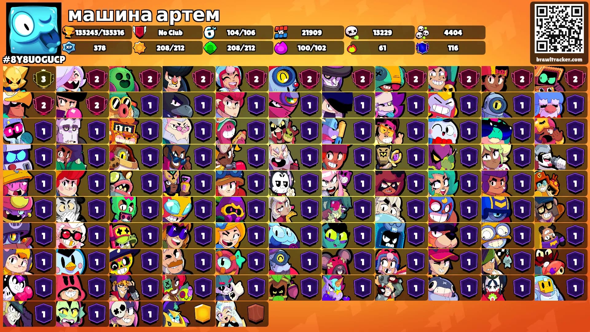машина артем's Ranks
