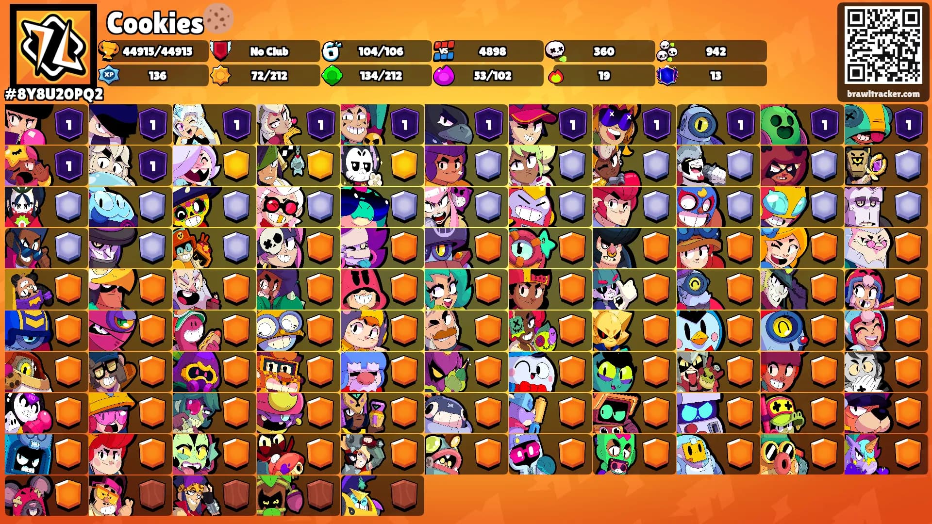Cookies🍪's Ranks