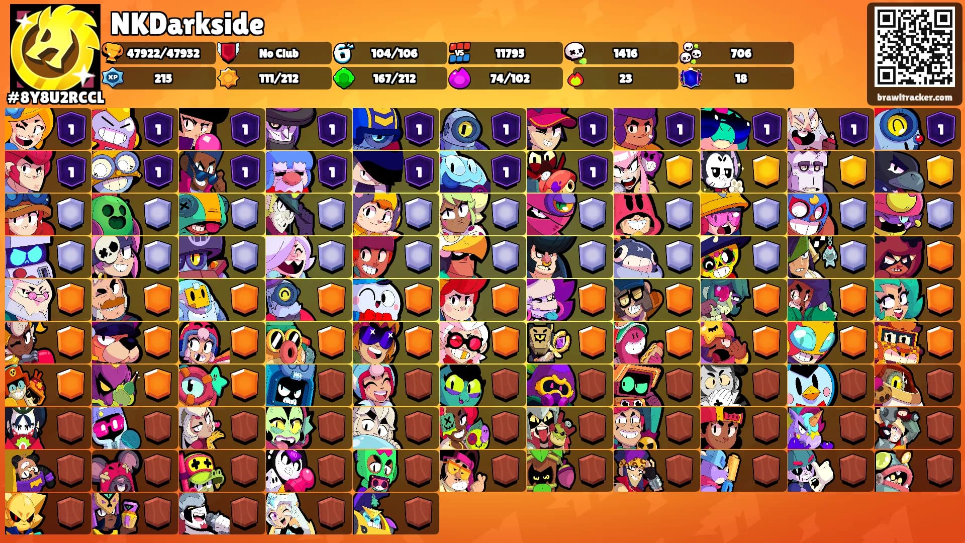 NKDarkside's Ranks