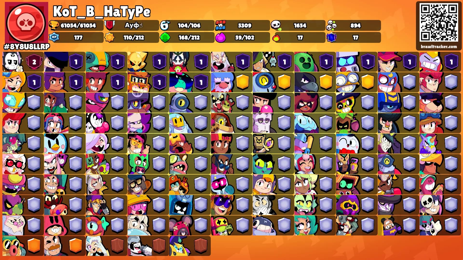 KoT_B_HaTyPe's Ranks