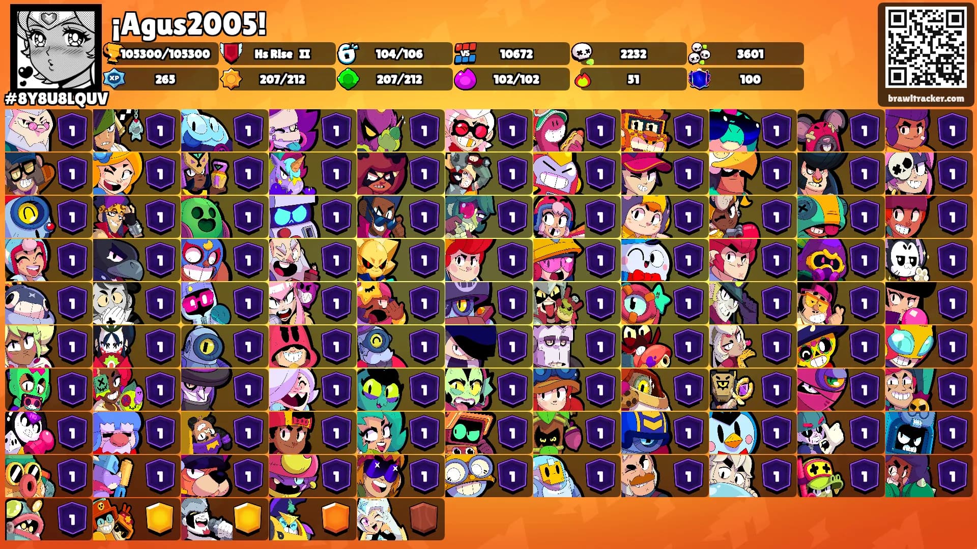 ¡Agus2005!'s Ranks