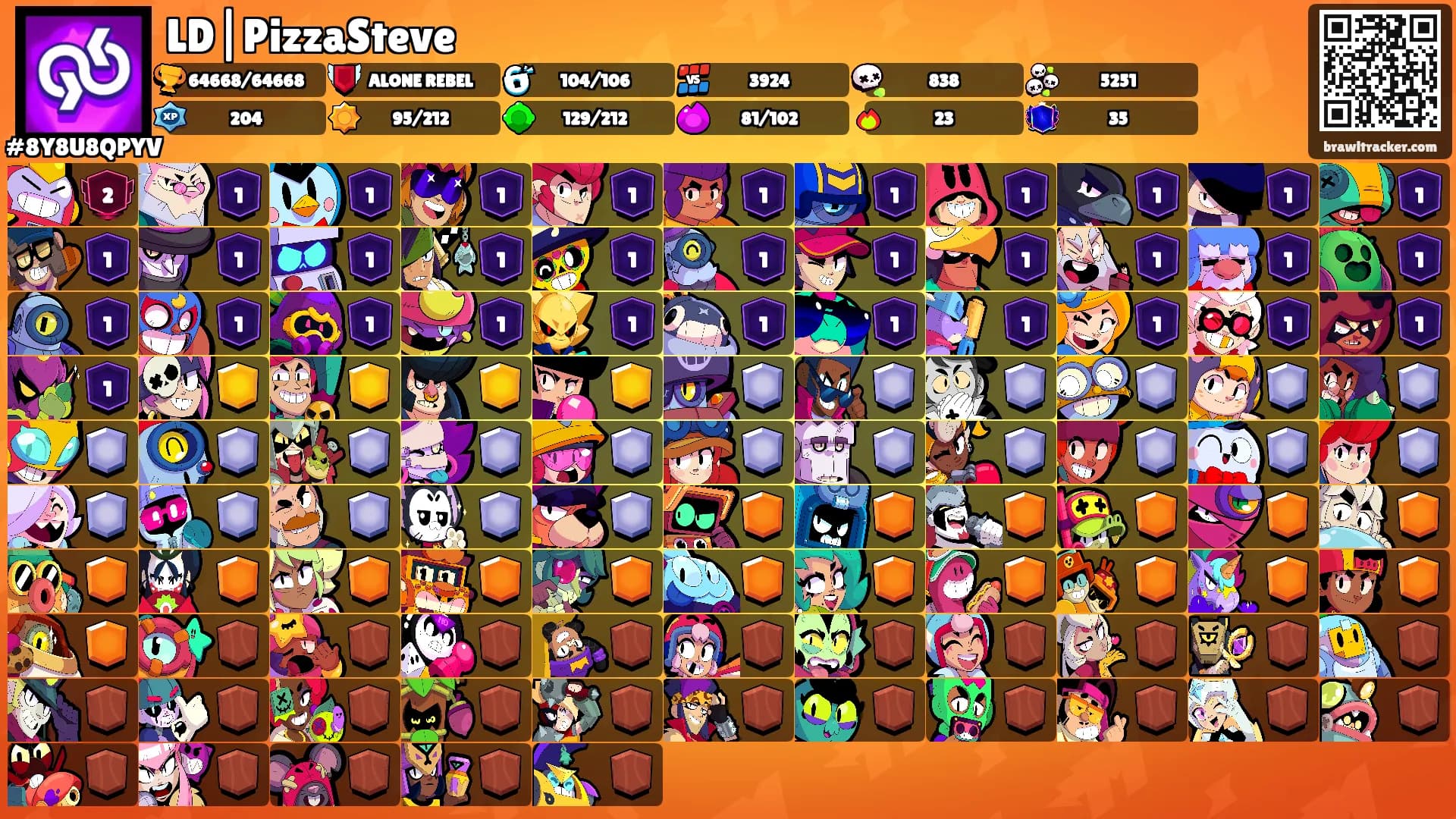 LD|PizzaSteve's Ranks
