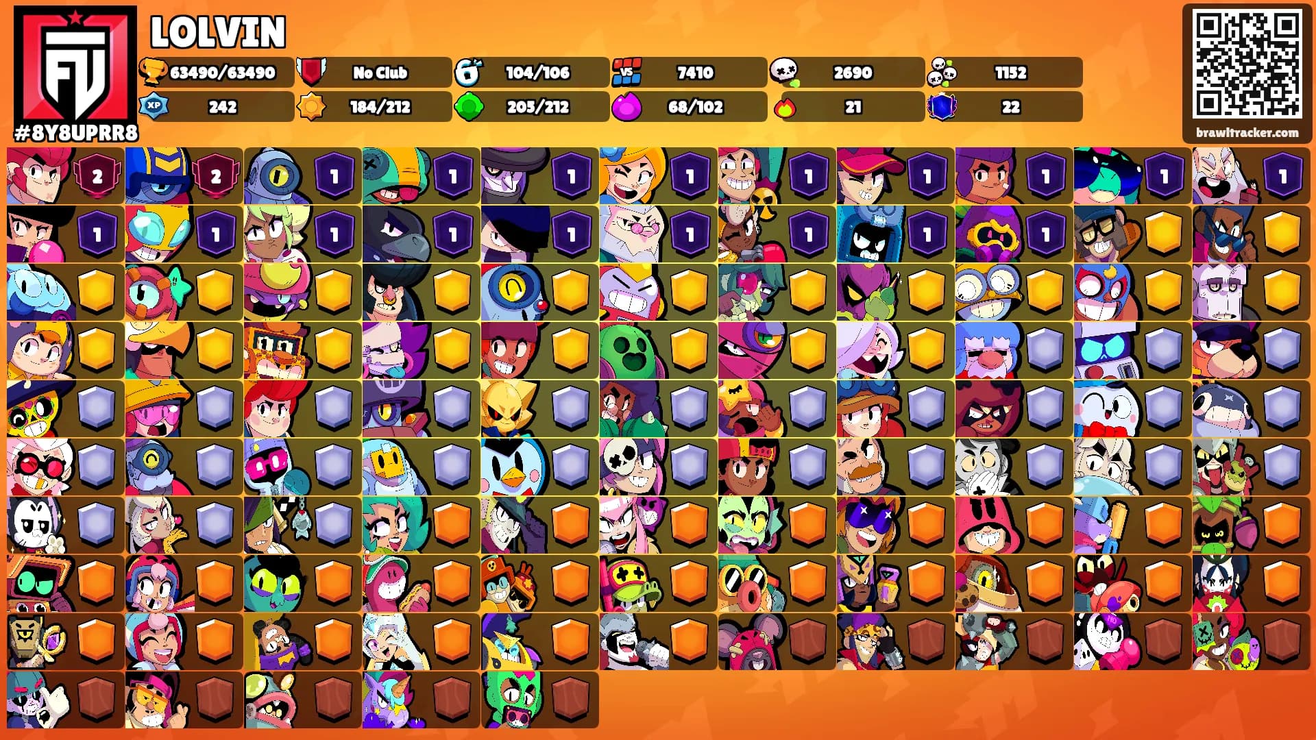 LOLVIN's Ranks