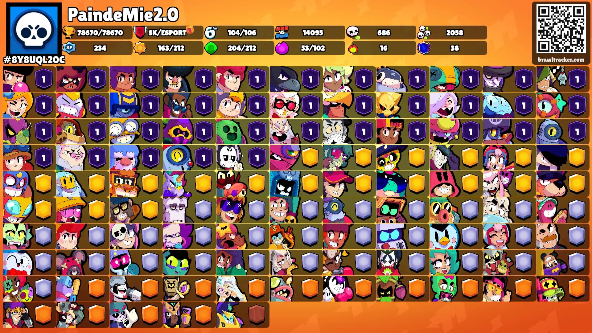 PaindeMie2.0's Ranks