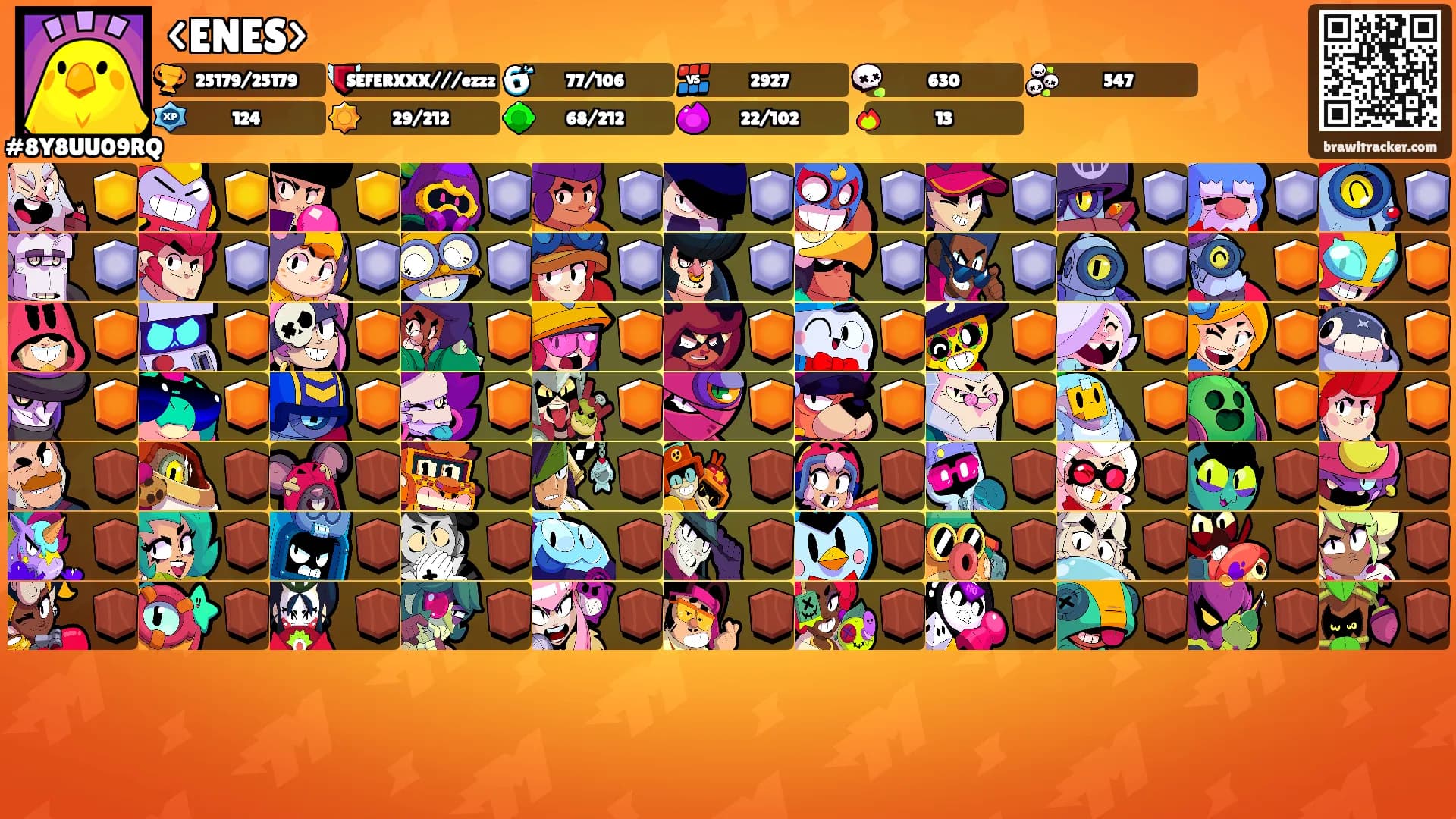 <ENES>'s Ranks