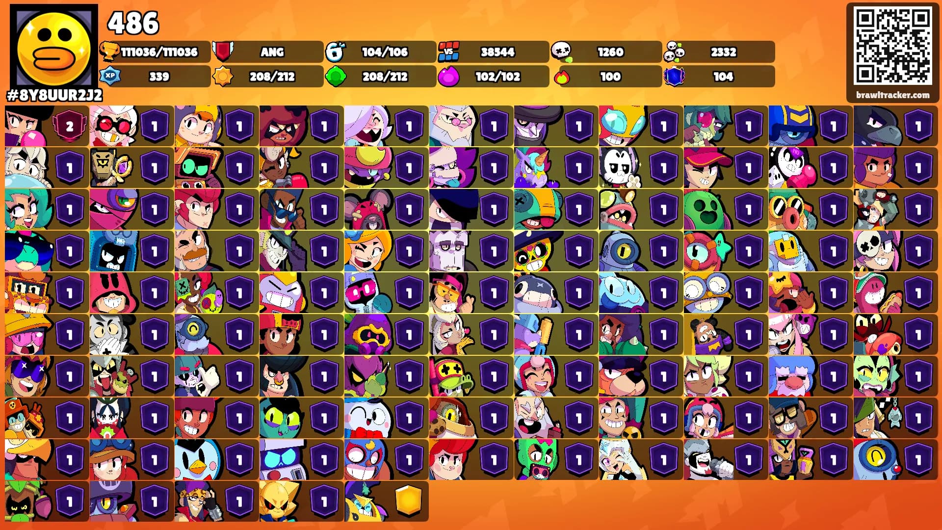 486's Ranks