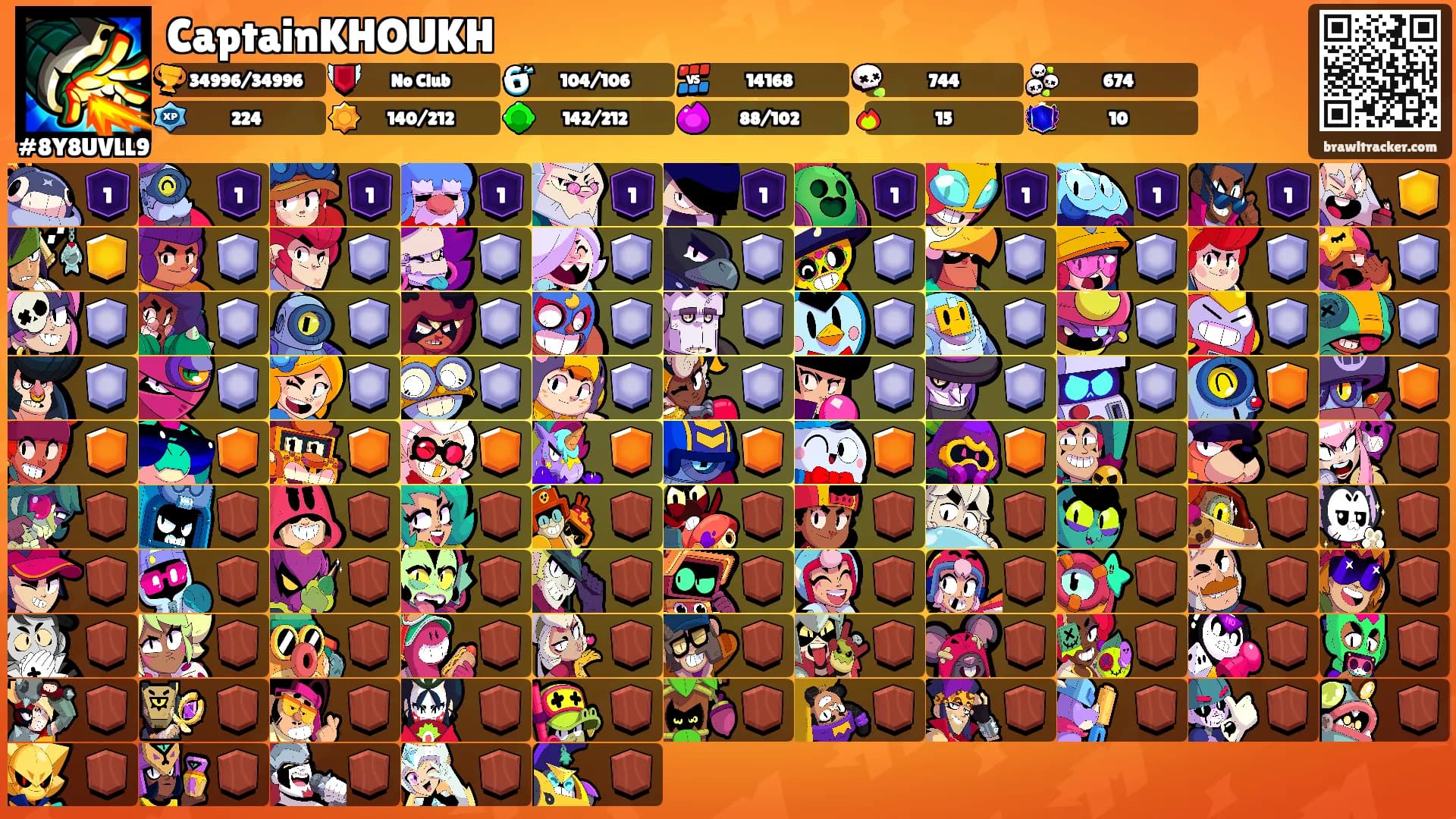 CaptainKHOUKH's Ranks