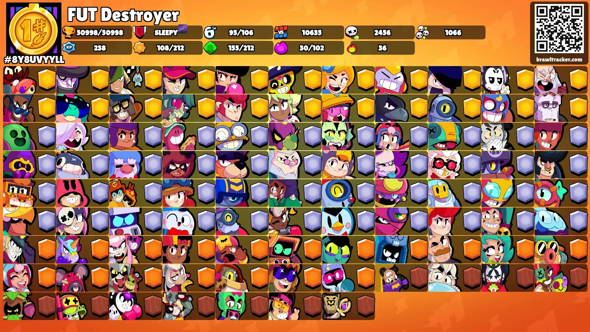 FUT Destroyer's Ranks