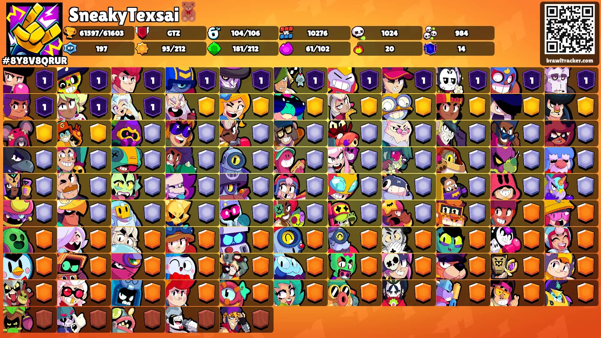 SneakyTexsai🧸's Ranks