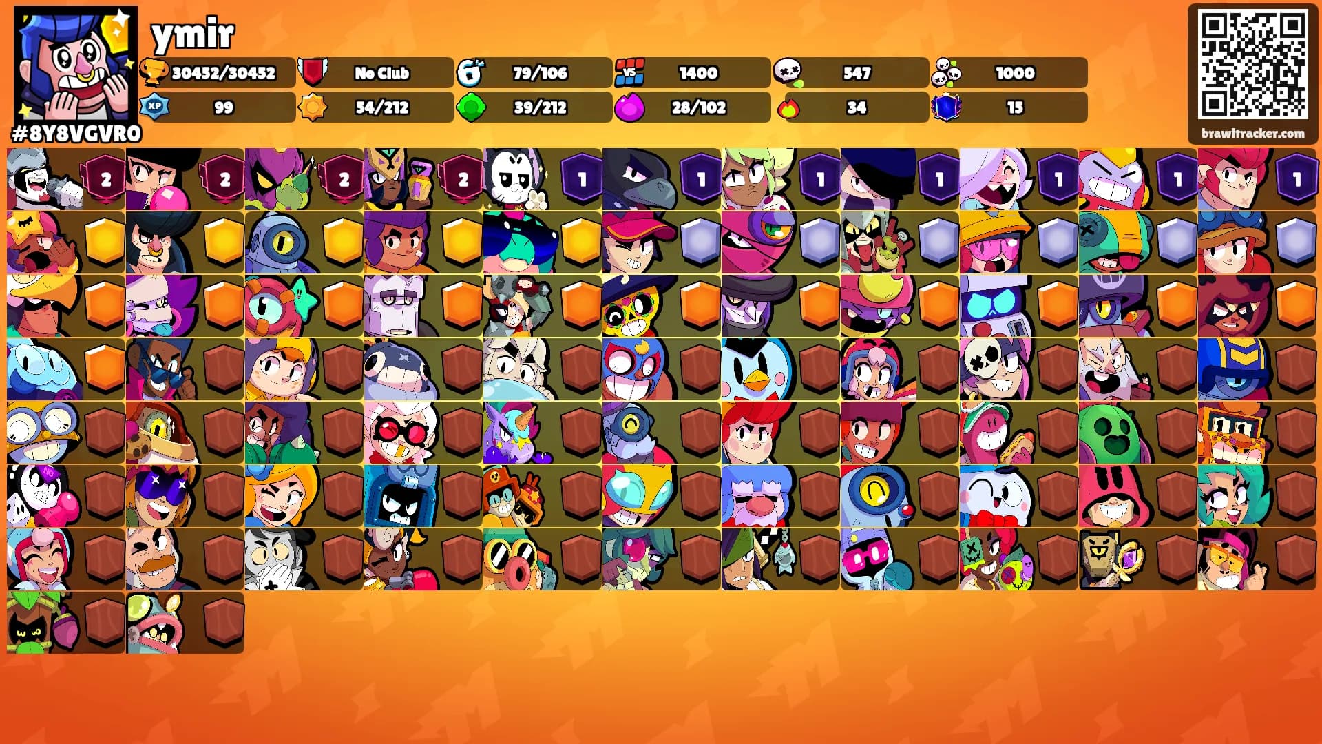 ymir's Ranks