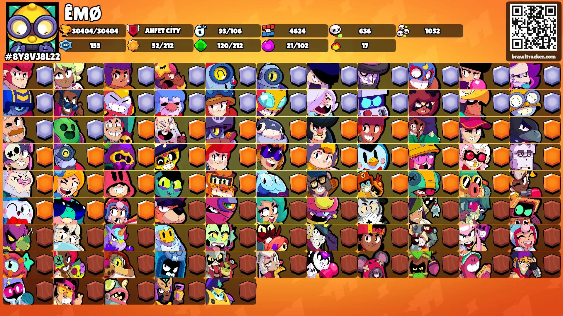 ÊMØ's Ranks