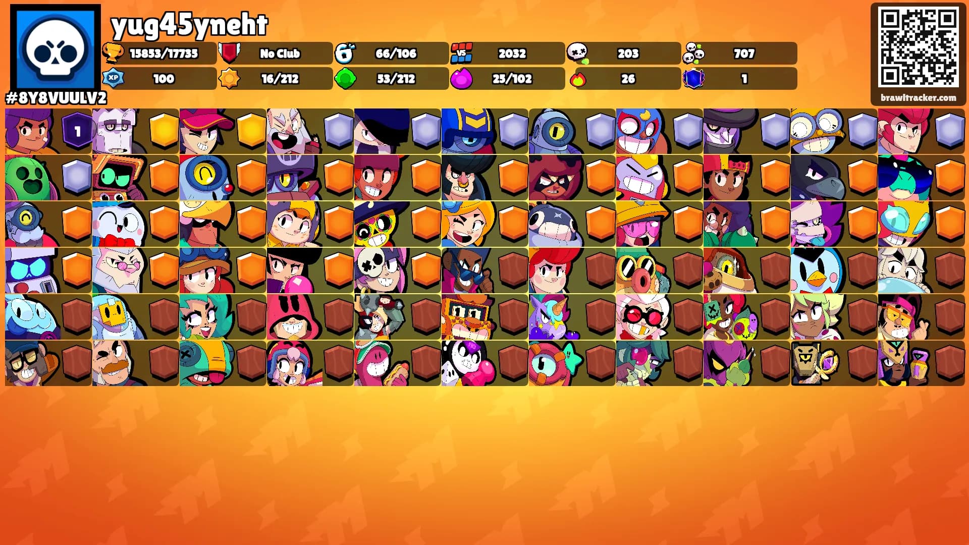 yug45yneht's Ranks