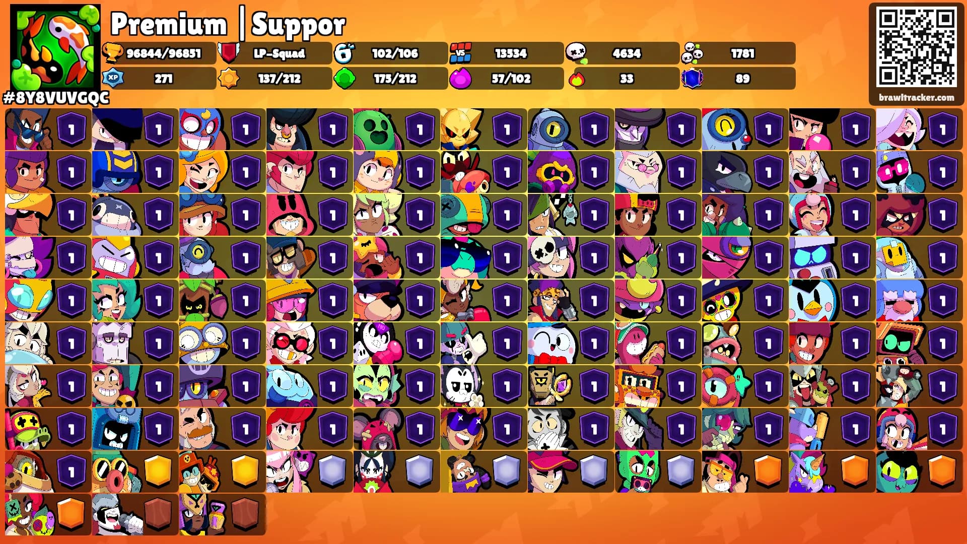 Premium |Suppor's Ranks