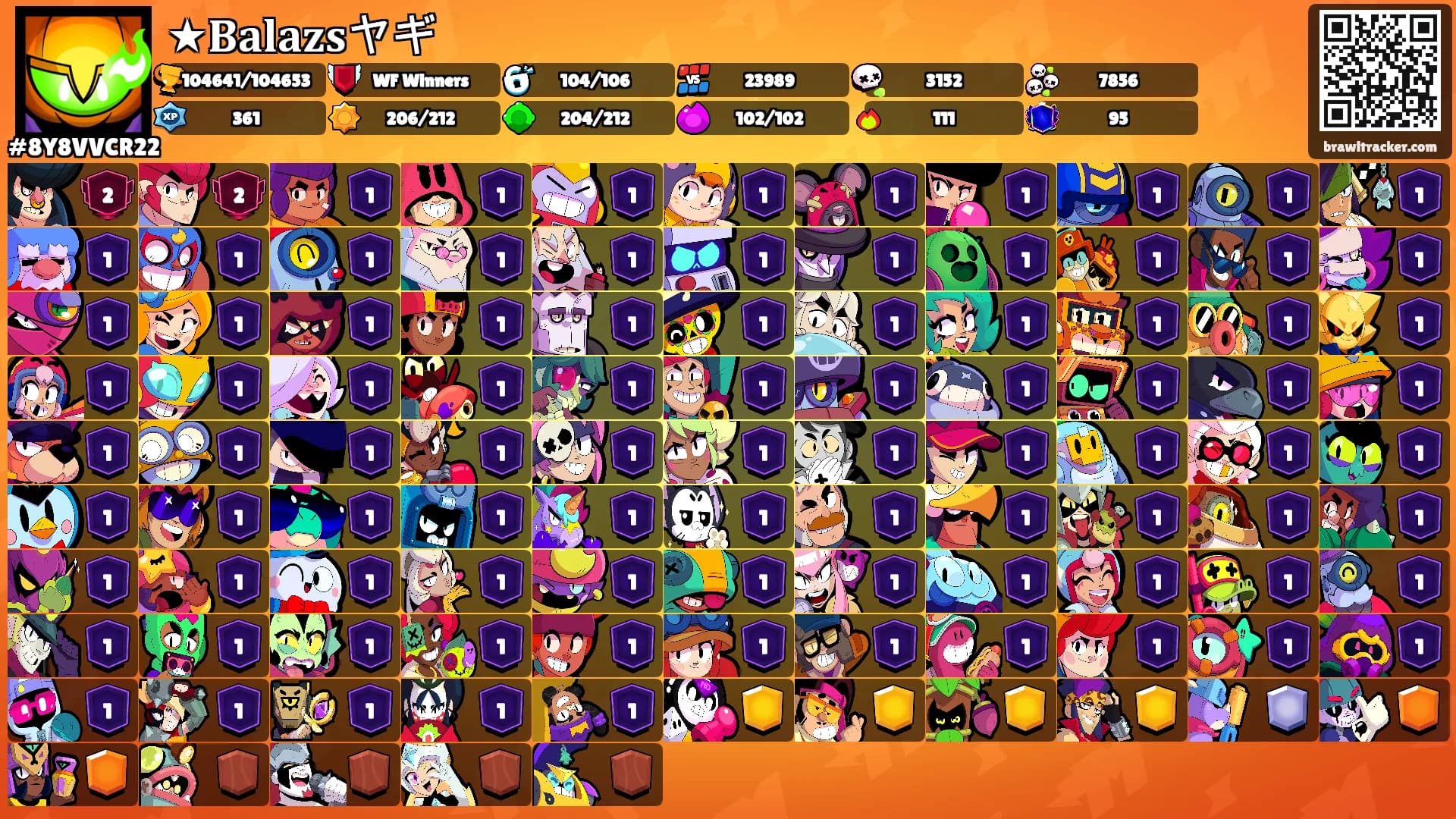 ★𝐁𝐚𝐥𝐚𝐳𝐬ヤギ's Ranks