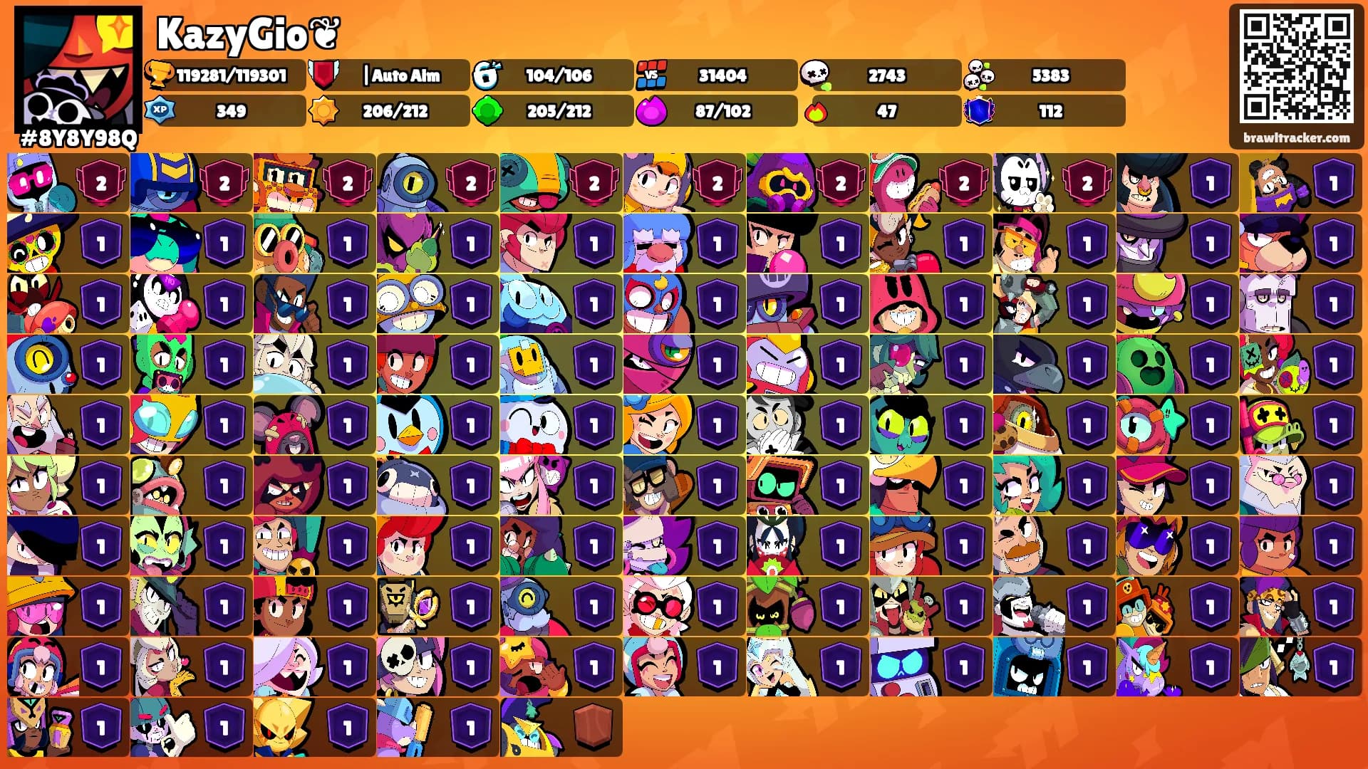 KazyGio❦'s Ranks