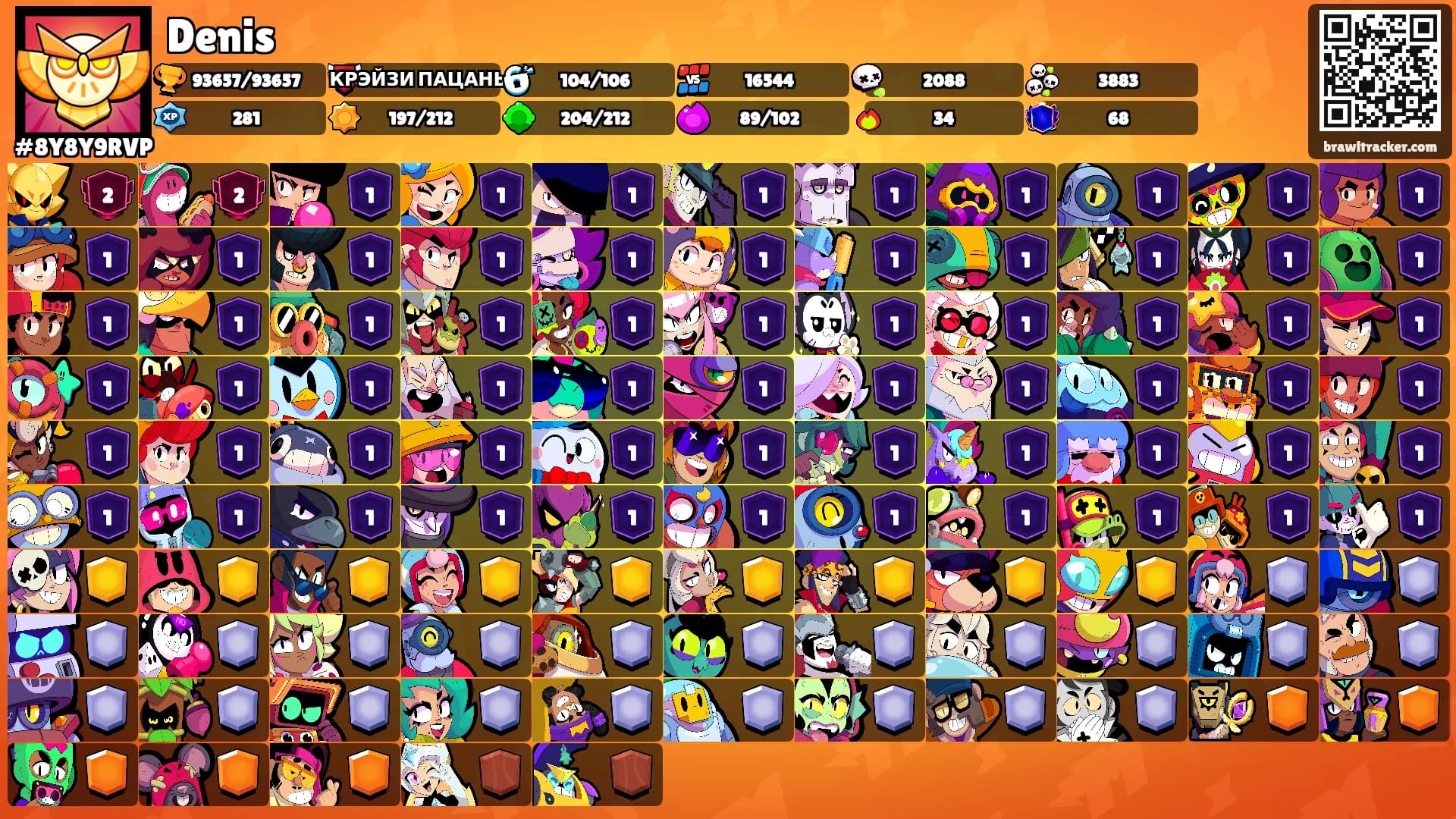 Denis's Ranks