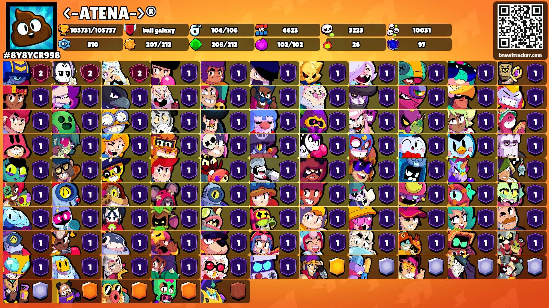 <~ATENA~>®'s Ranks