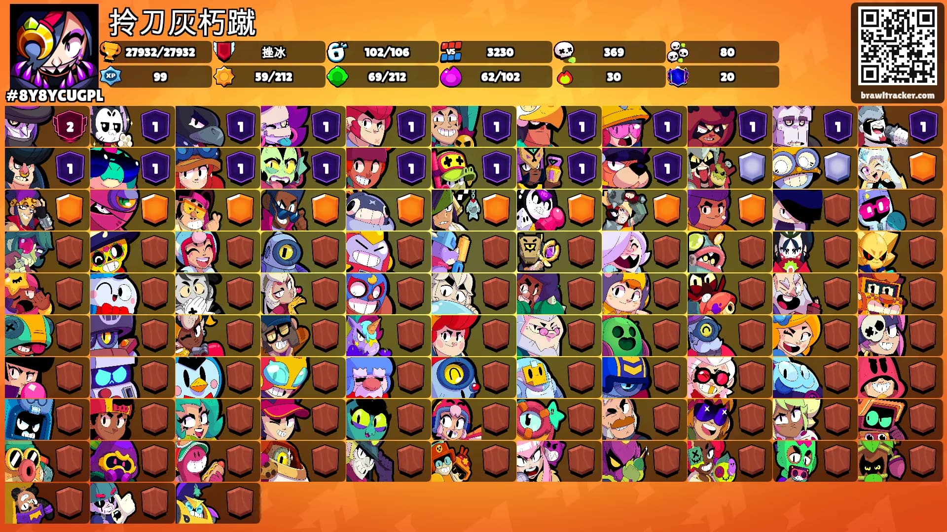 拎刀灰朽蹴's Ranks