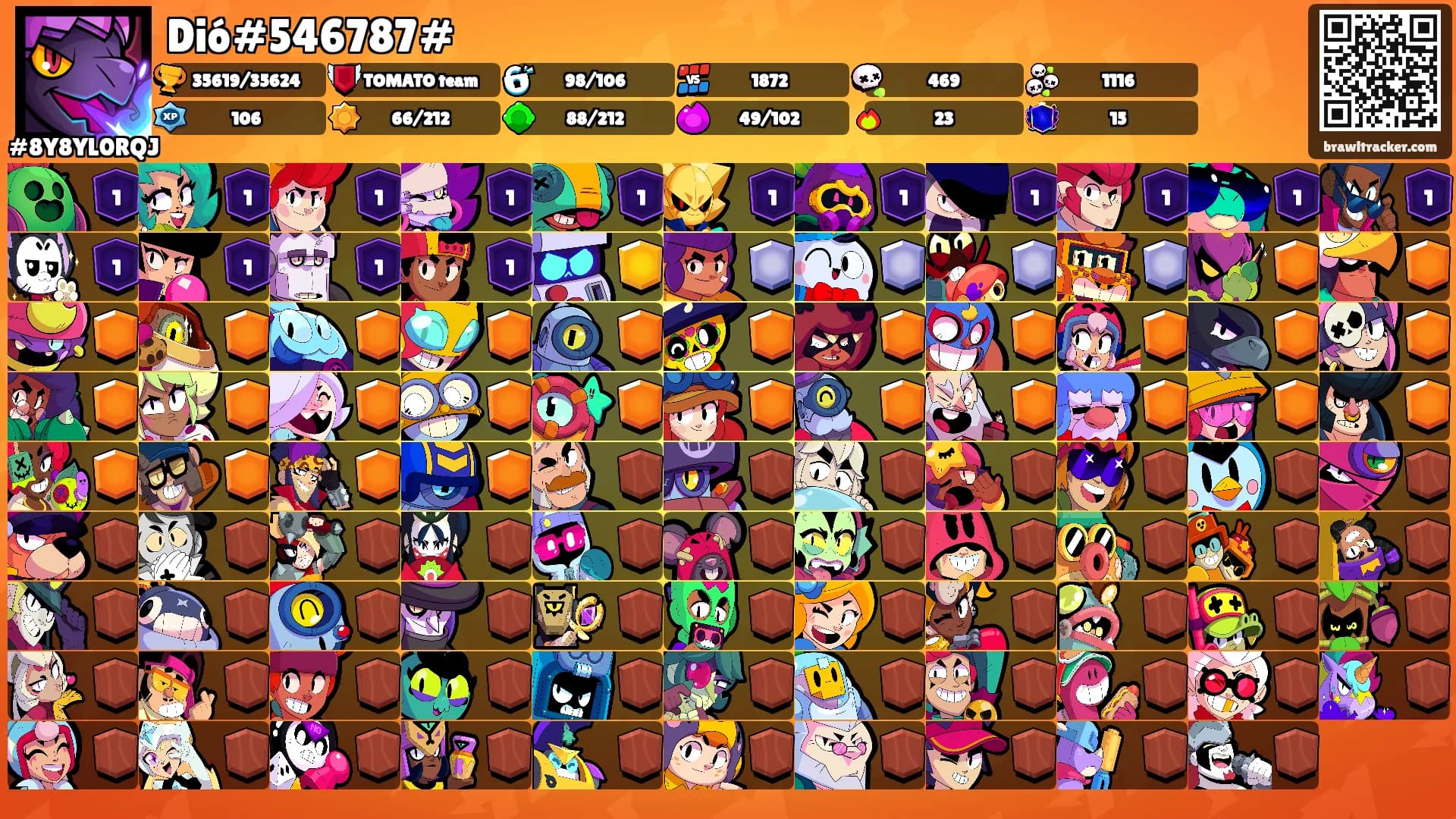 Dió#546787#'s Ranks