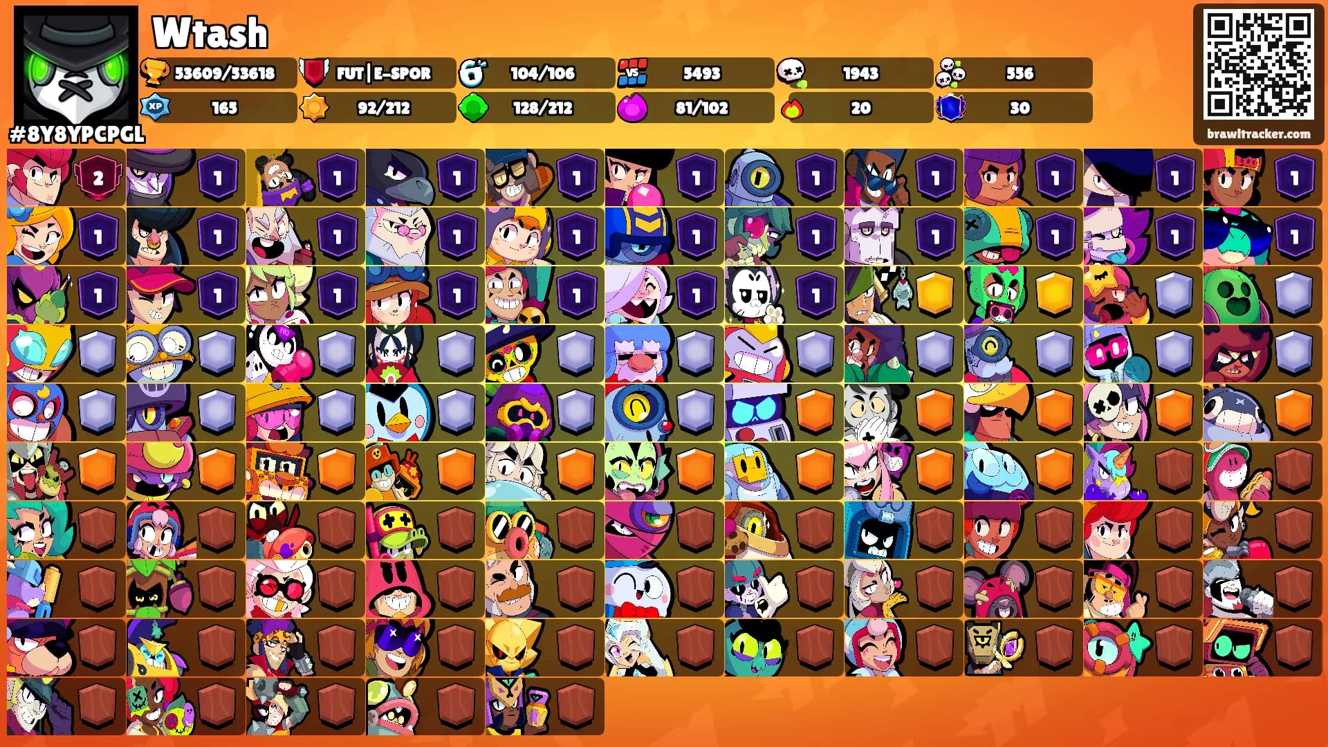 Wtash's Ranks