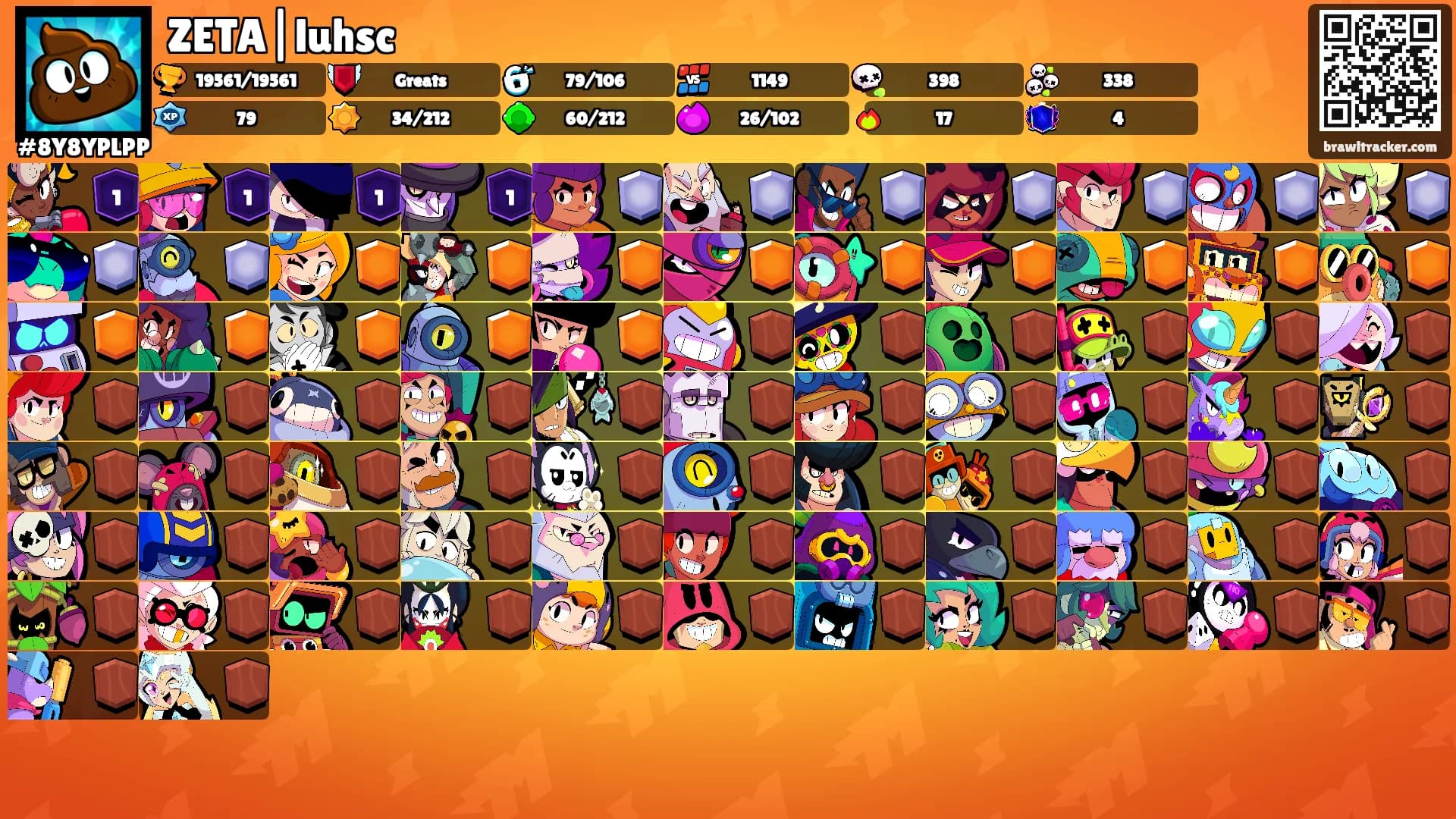 ZETA|luhsc's Ranks