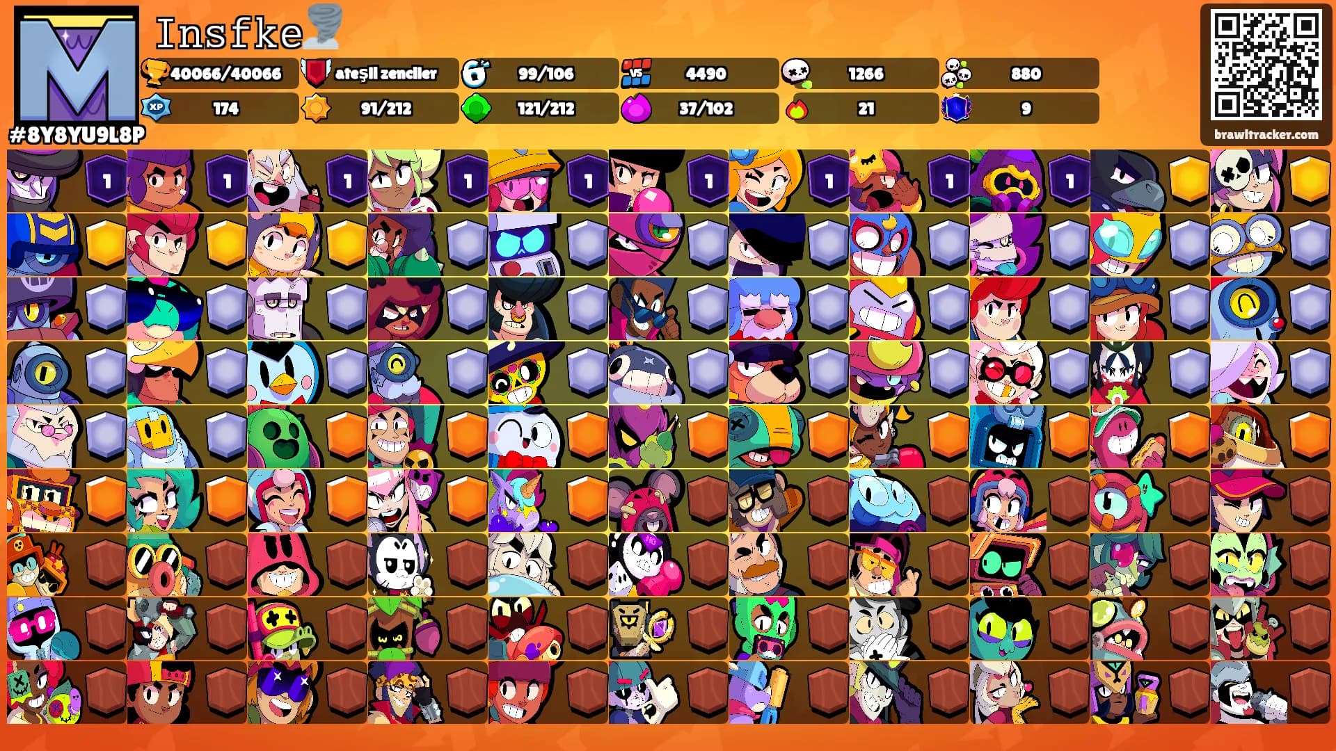 𝙸𝚗𝚜𝚏𝚔𝚎🌪️'s Ranks