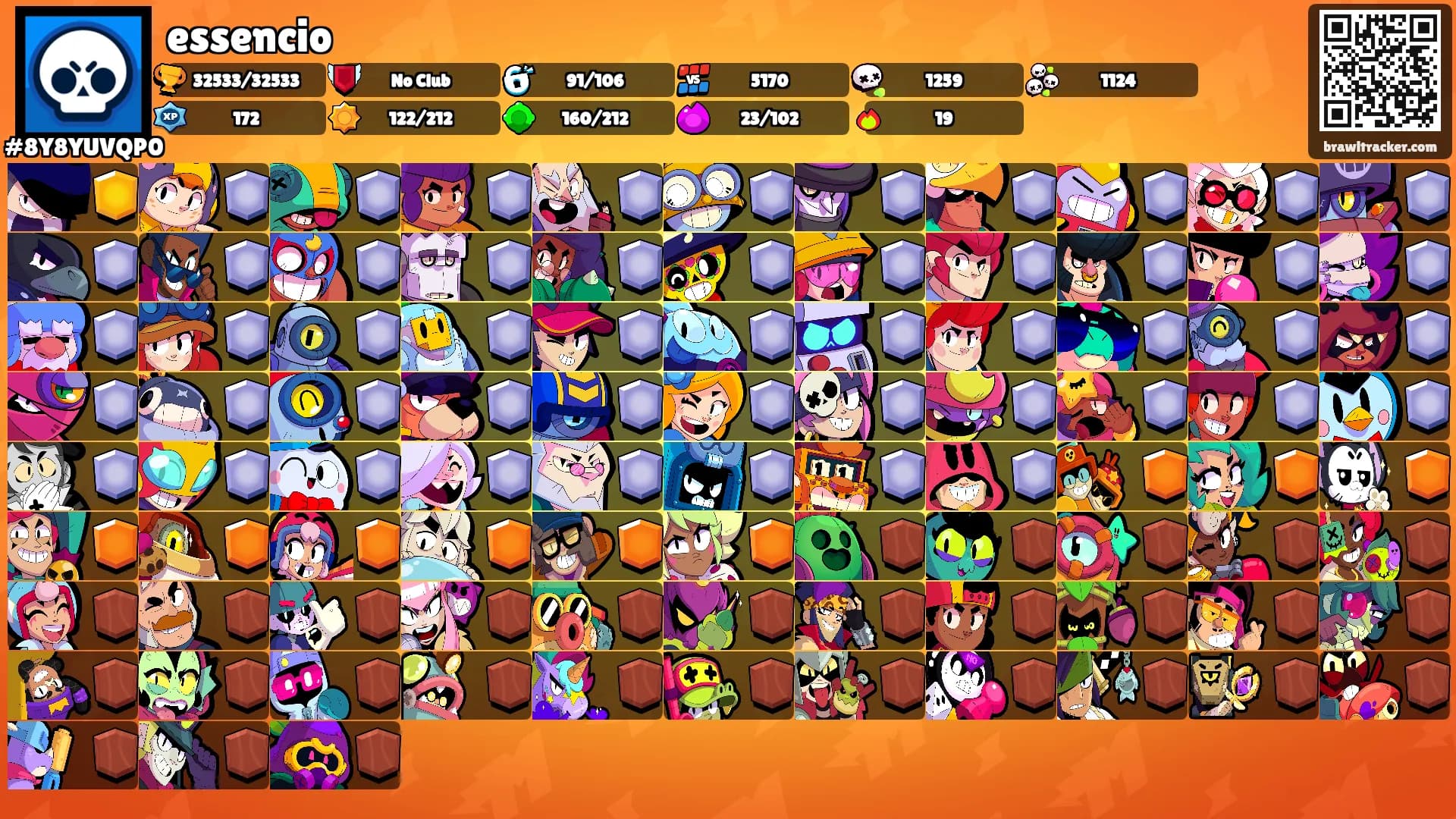 essencio's Ranks
