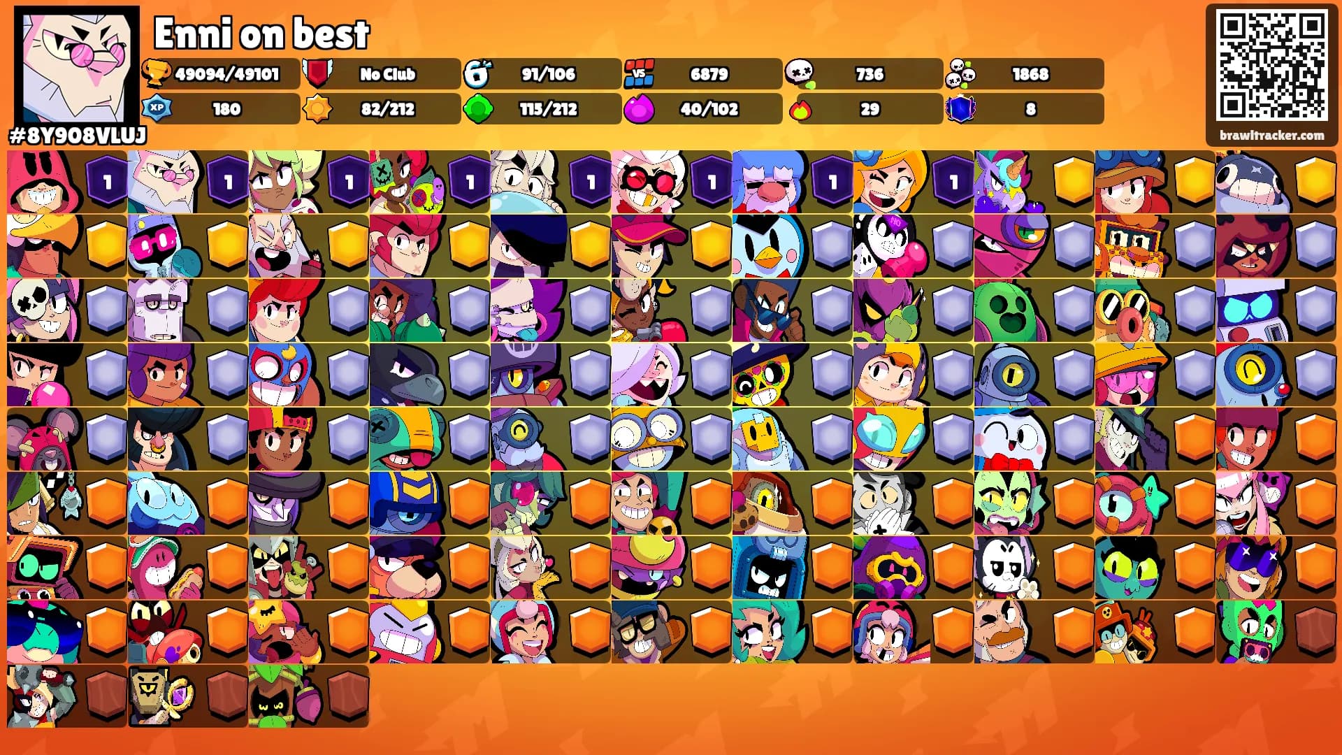 Enni on best's Ranks