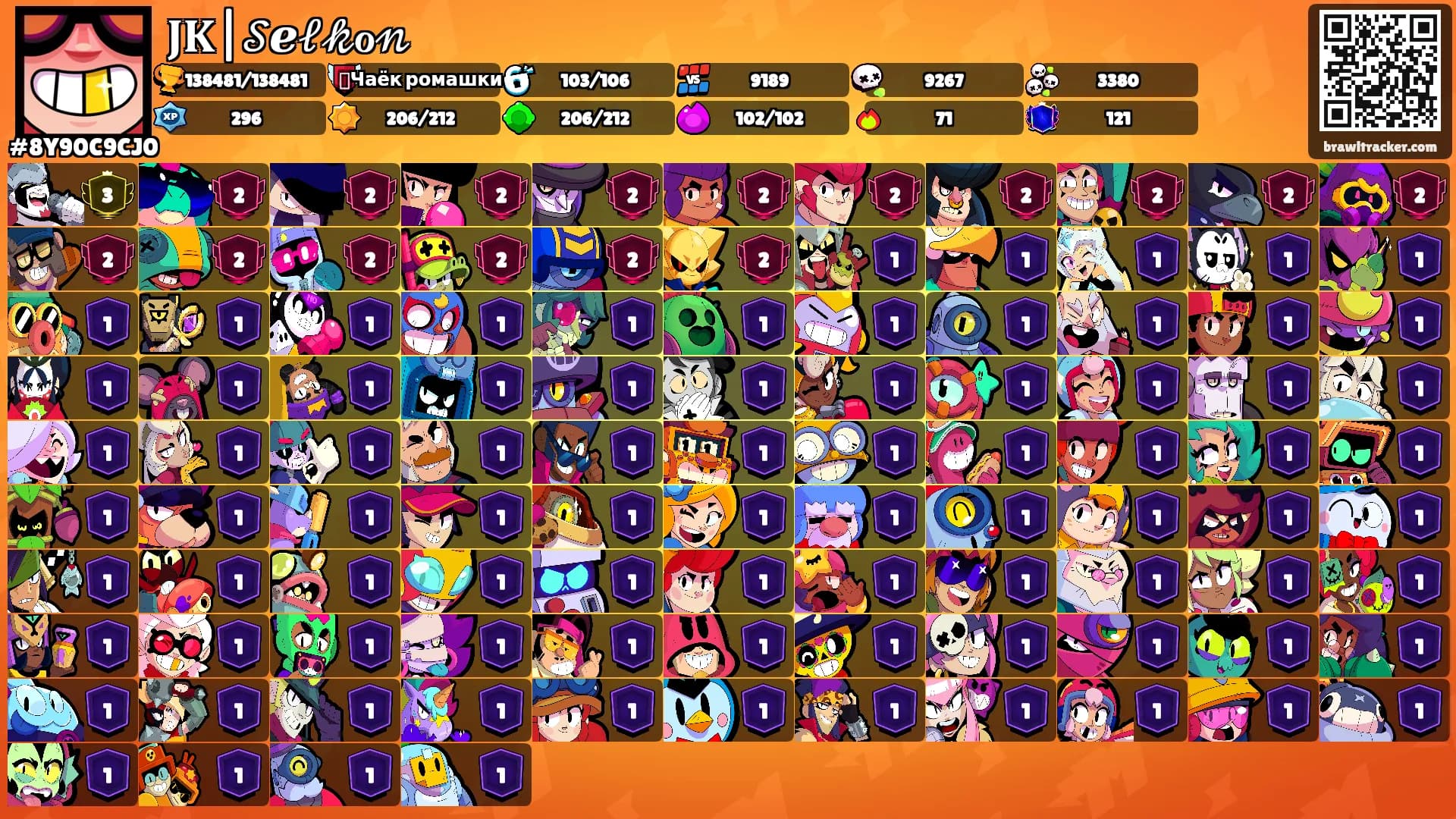 𝐉𝐊|𝒮ℯ𝓁𝓀ℴ𝓃's Ranks