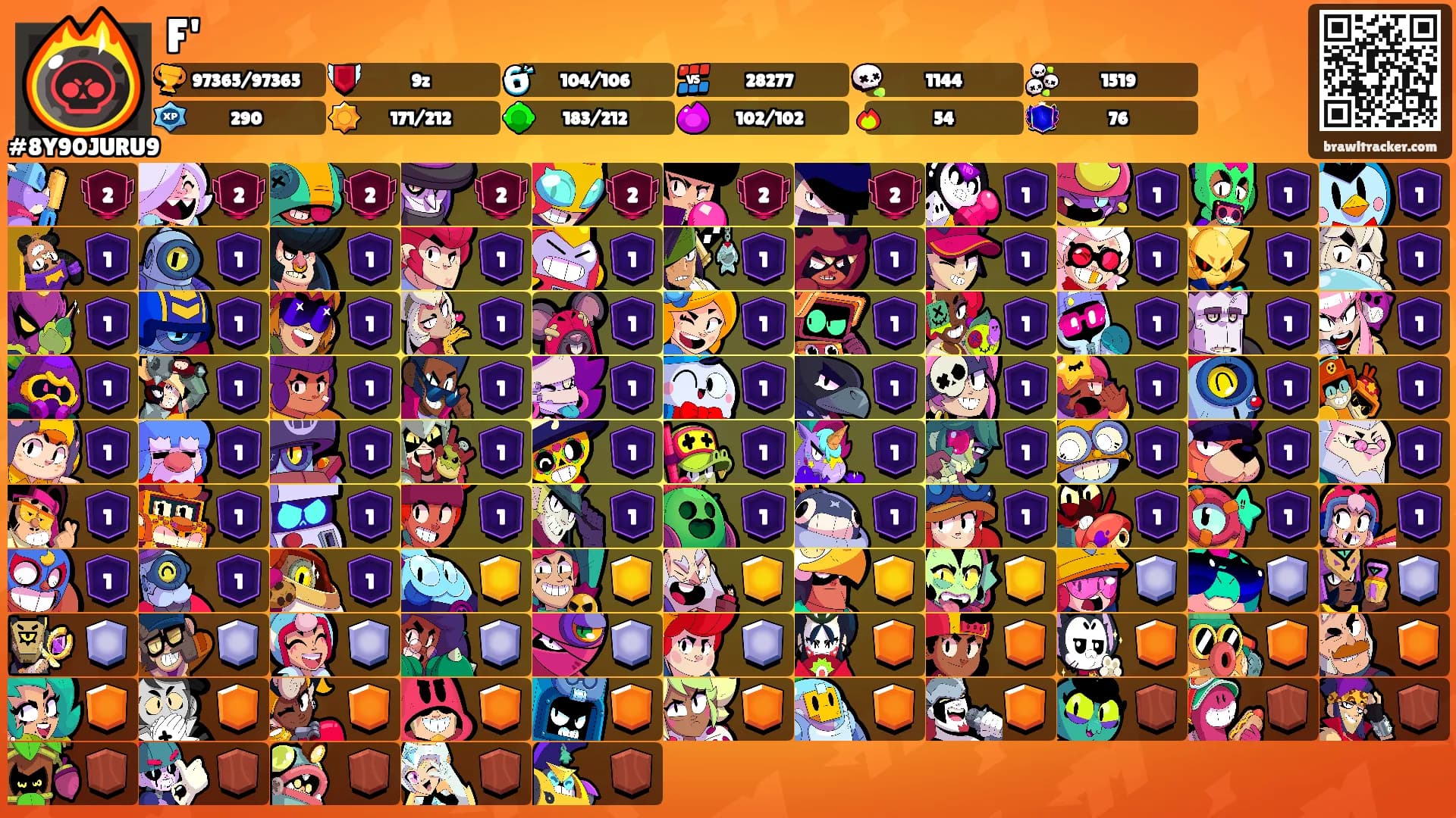 F''s Ranks