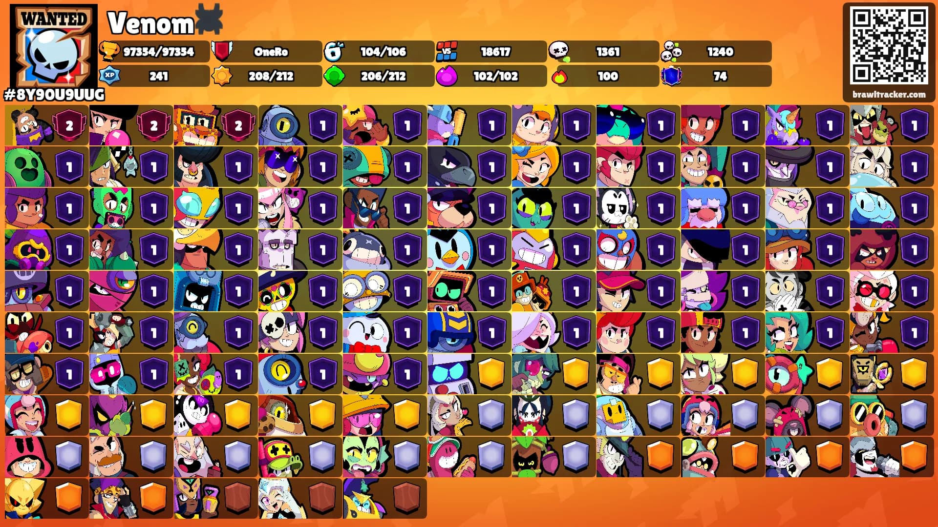 Venom🕷️'s Ranks