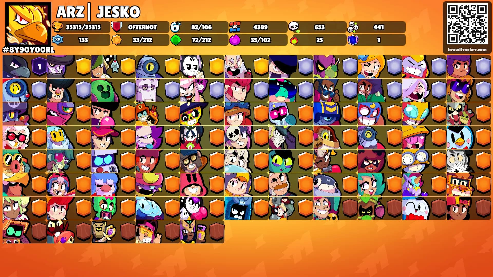 ARZ| JESKO's Ranks