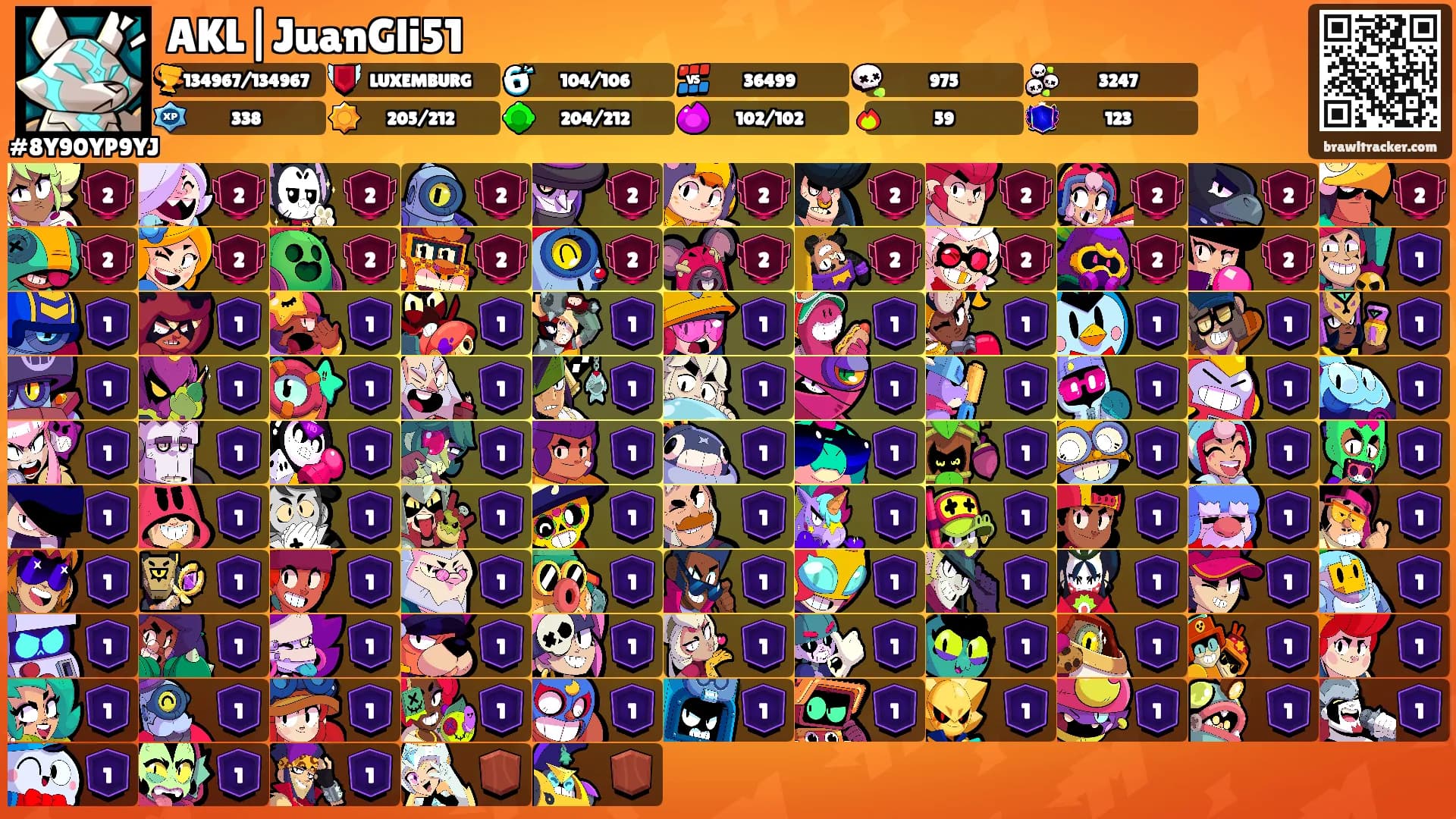 AKL|JuanGli51's Ranks
