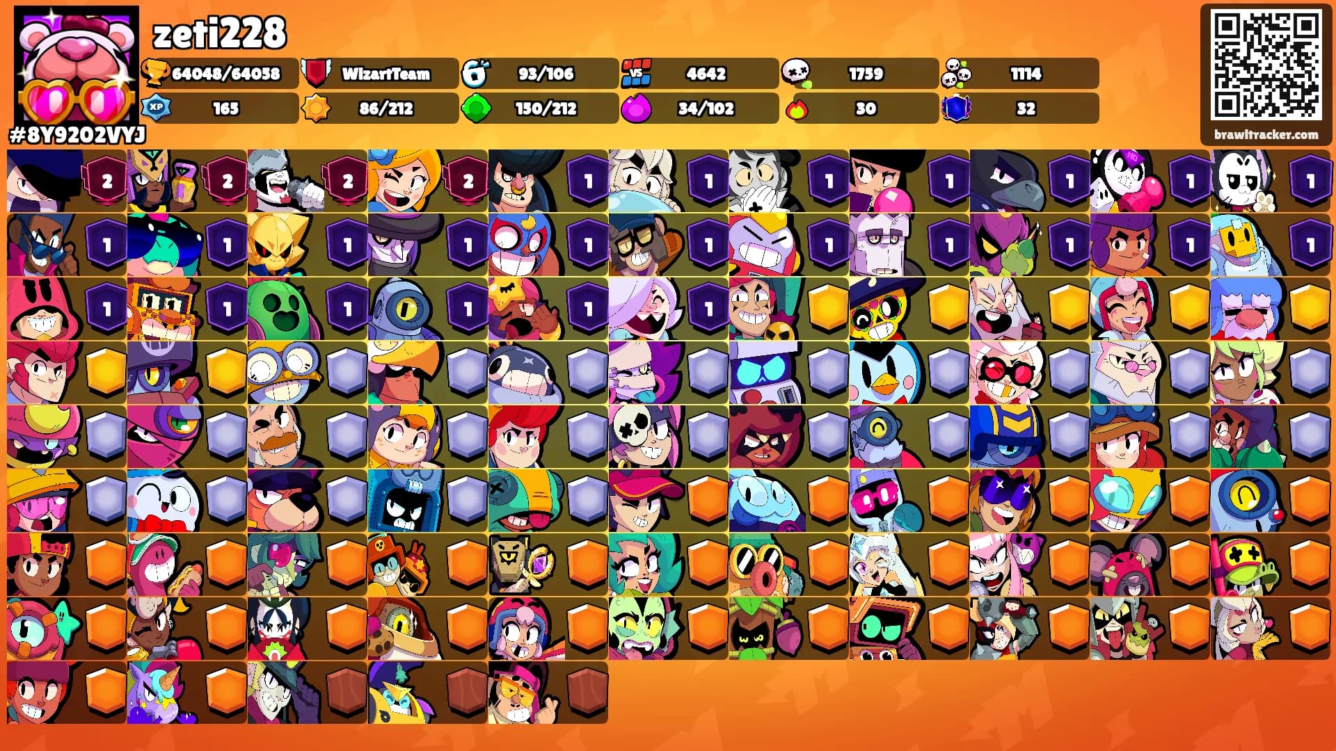 zeti228's Ranks