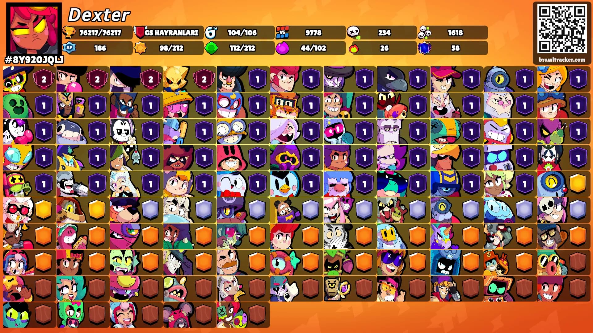 𝘿𝙚𝙭𝙩𝙚𝙧's Ranks