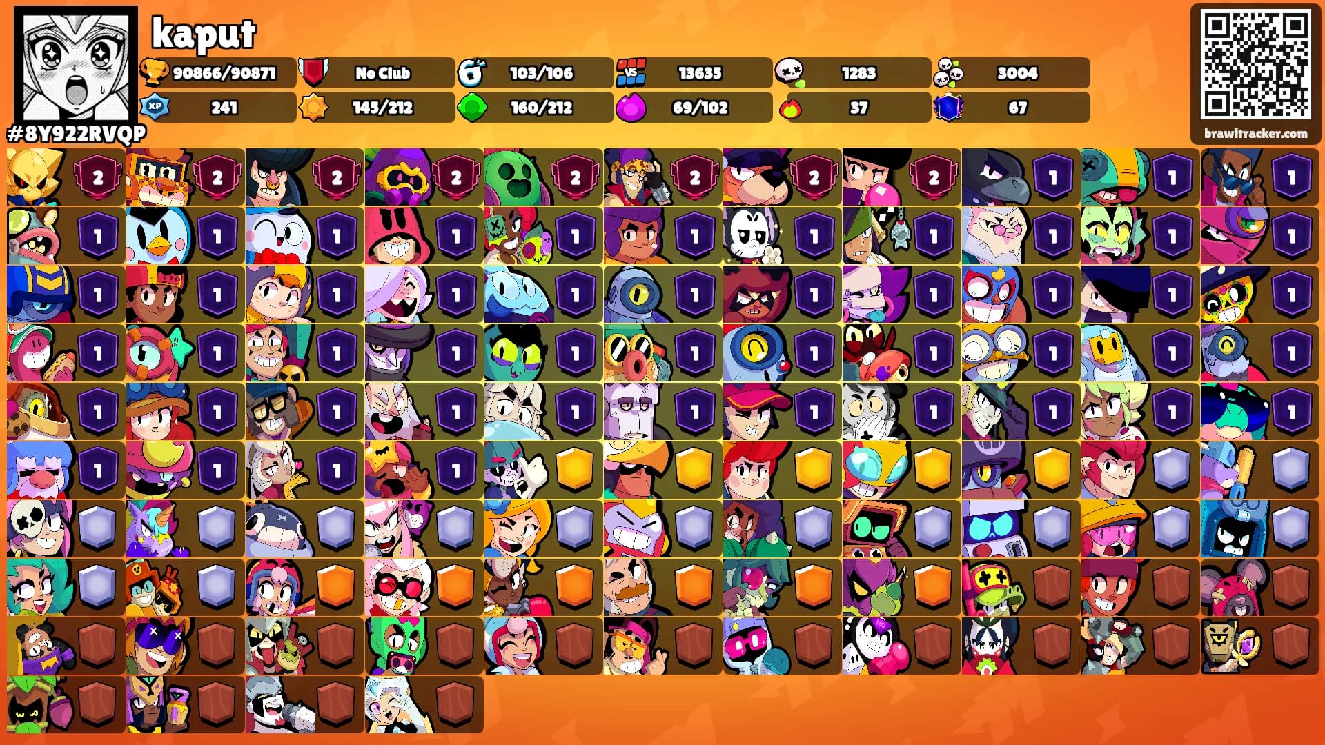 kaput's Ranks