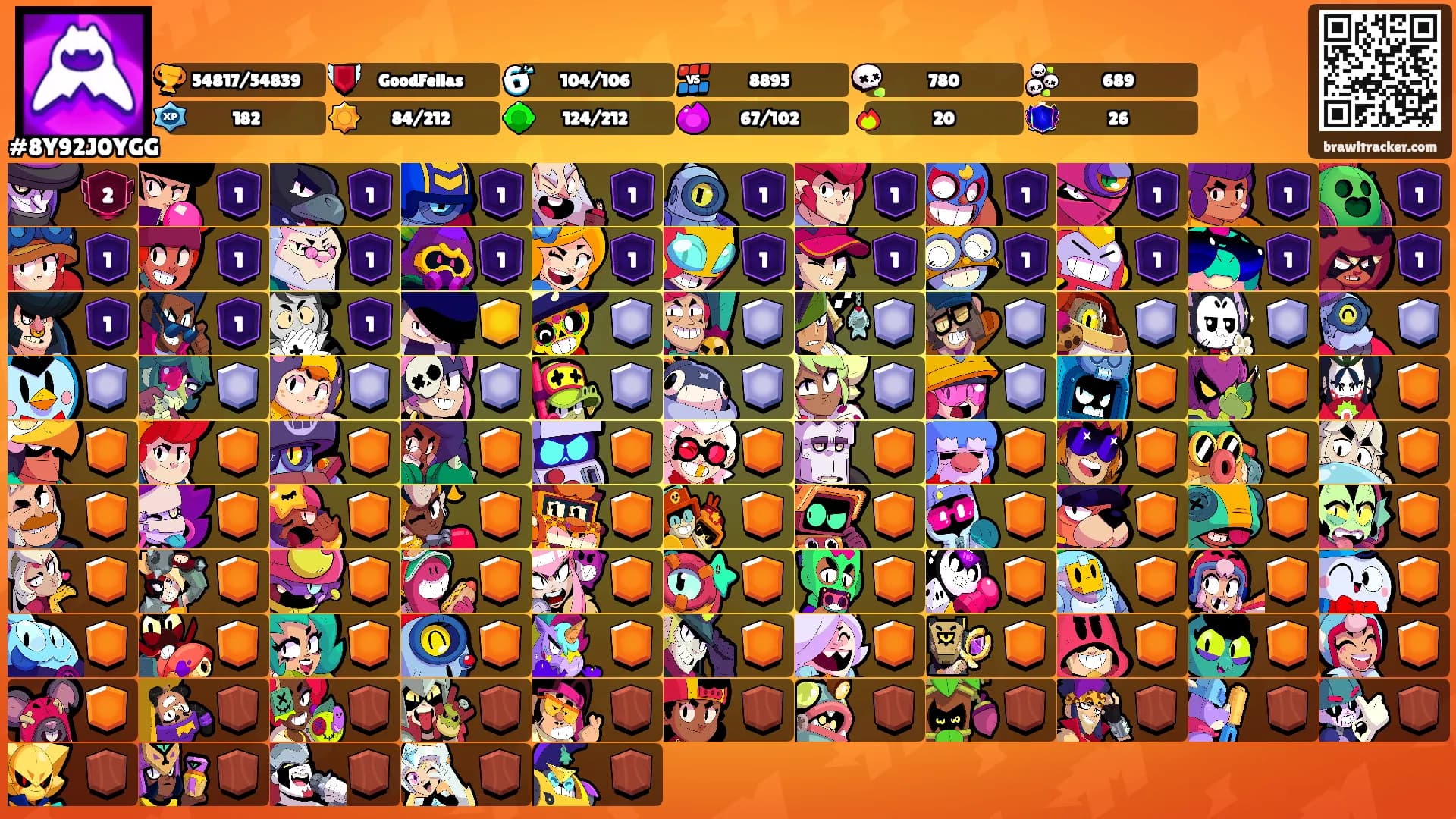 ㅤㅤㅤㅤㅤㅤㅤㅤㅤㅤㅤㅤㅤㅤㅤ's Ranks
