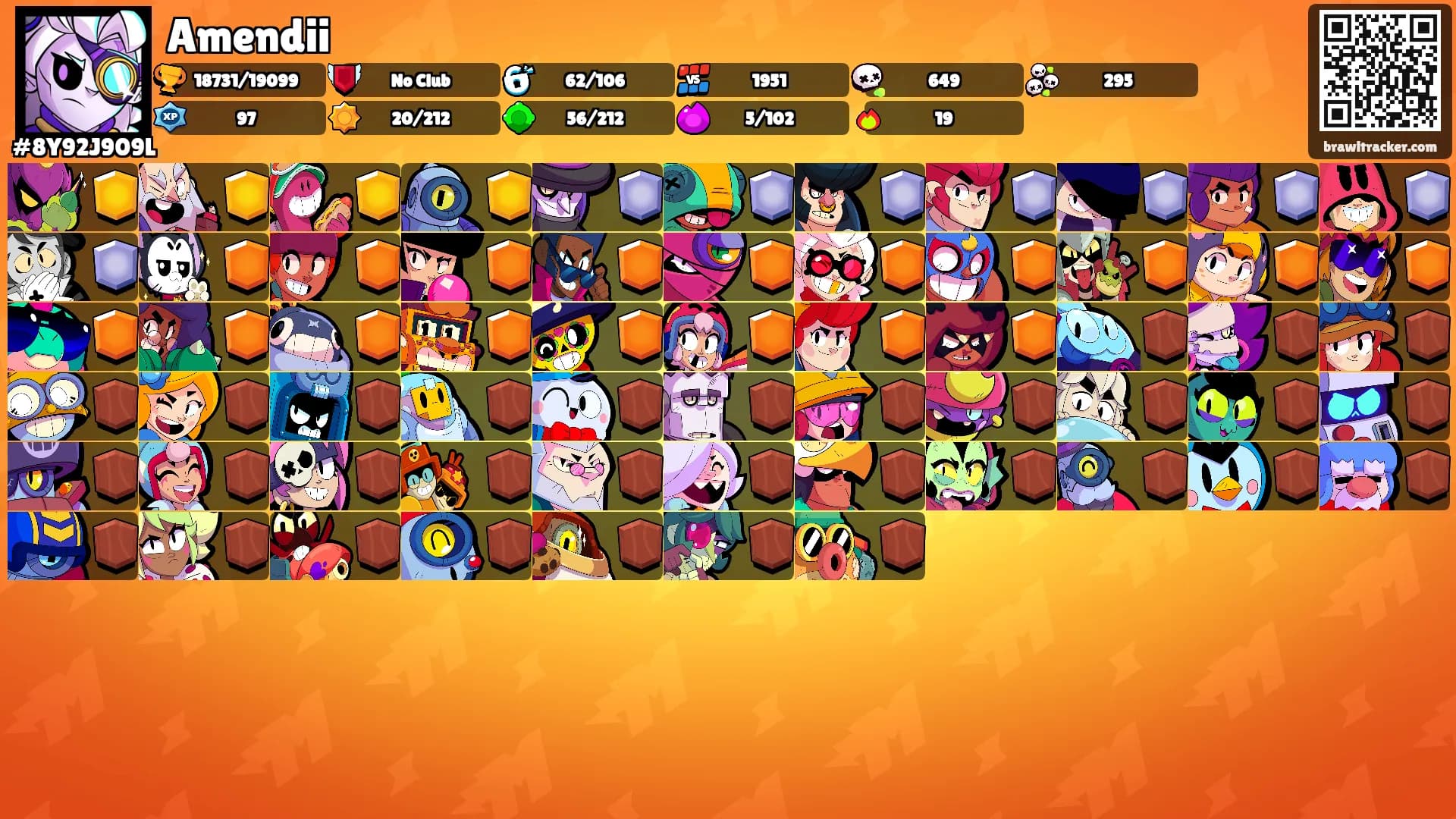 Amendii's Ranks