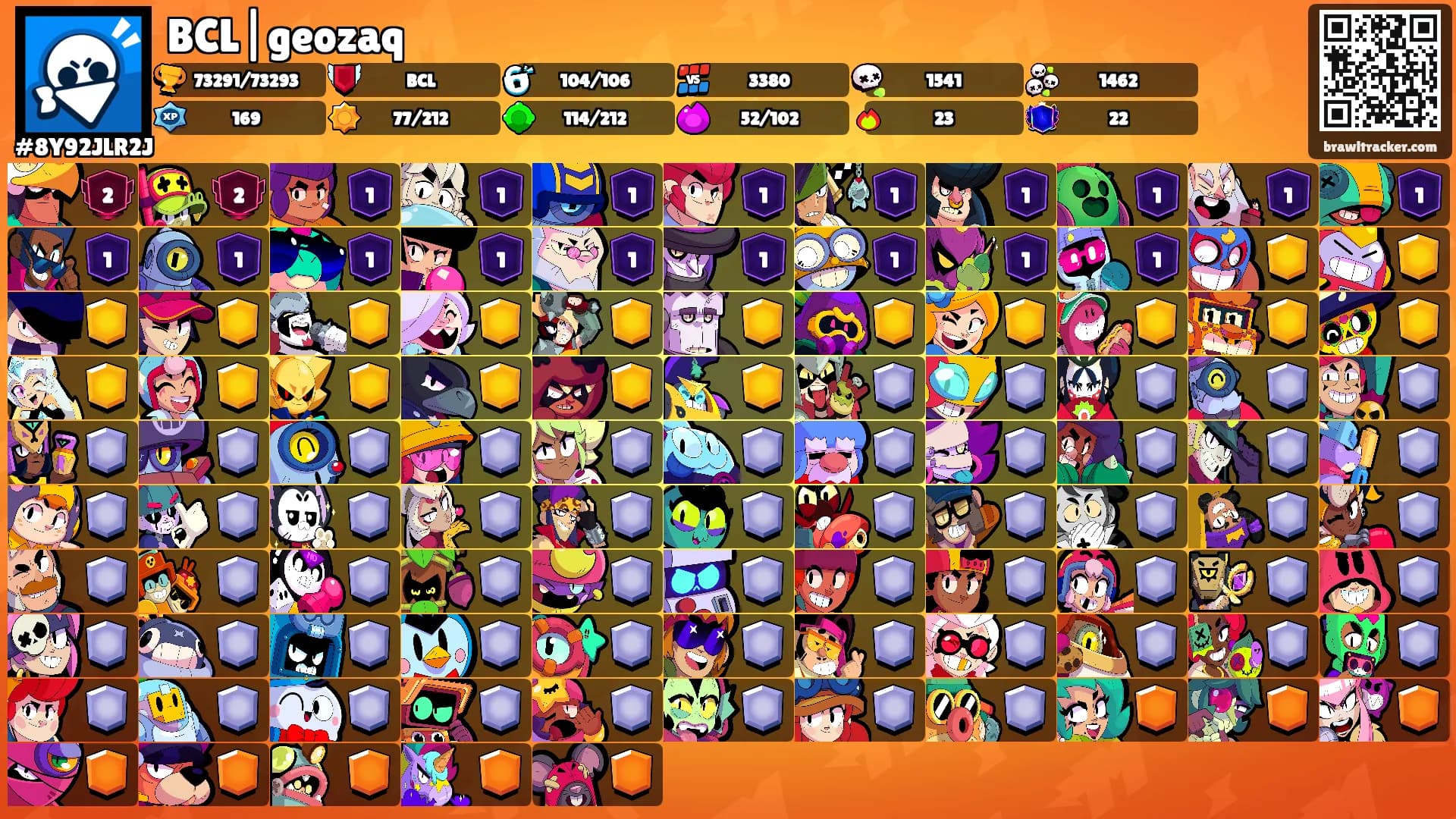 BCL|geozaq's Ranks