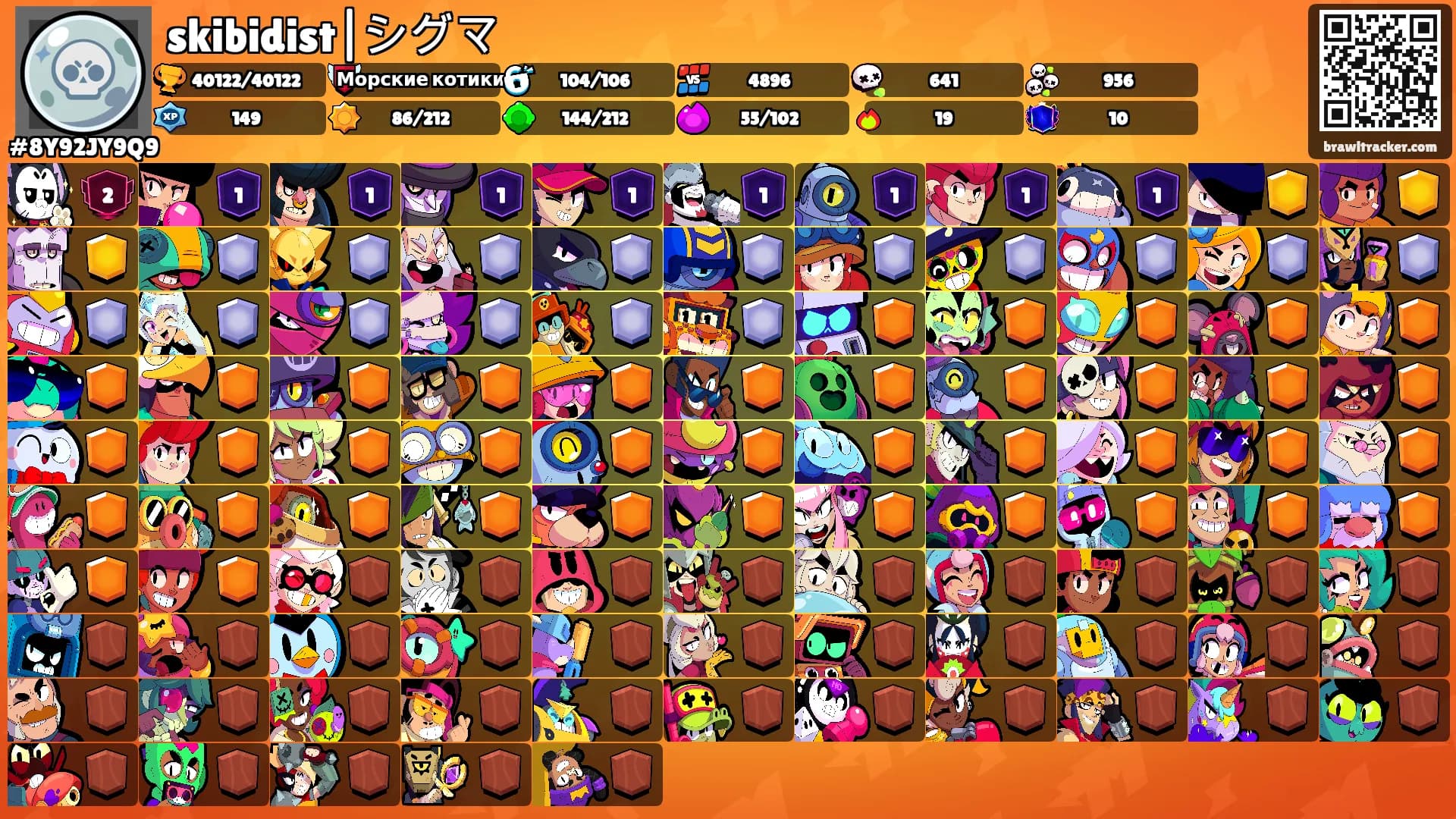 skibidist|シグマ's Ranks