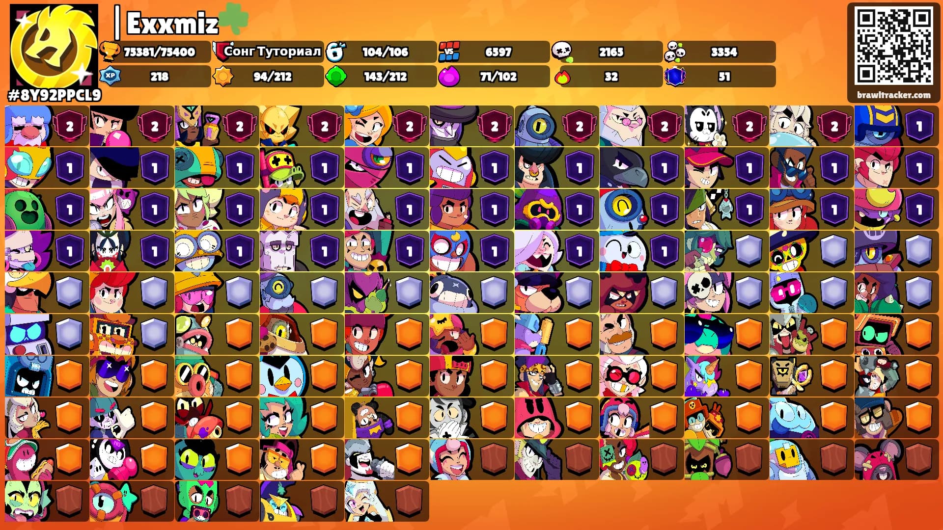 |Exxmiz☘️'s Ranks