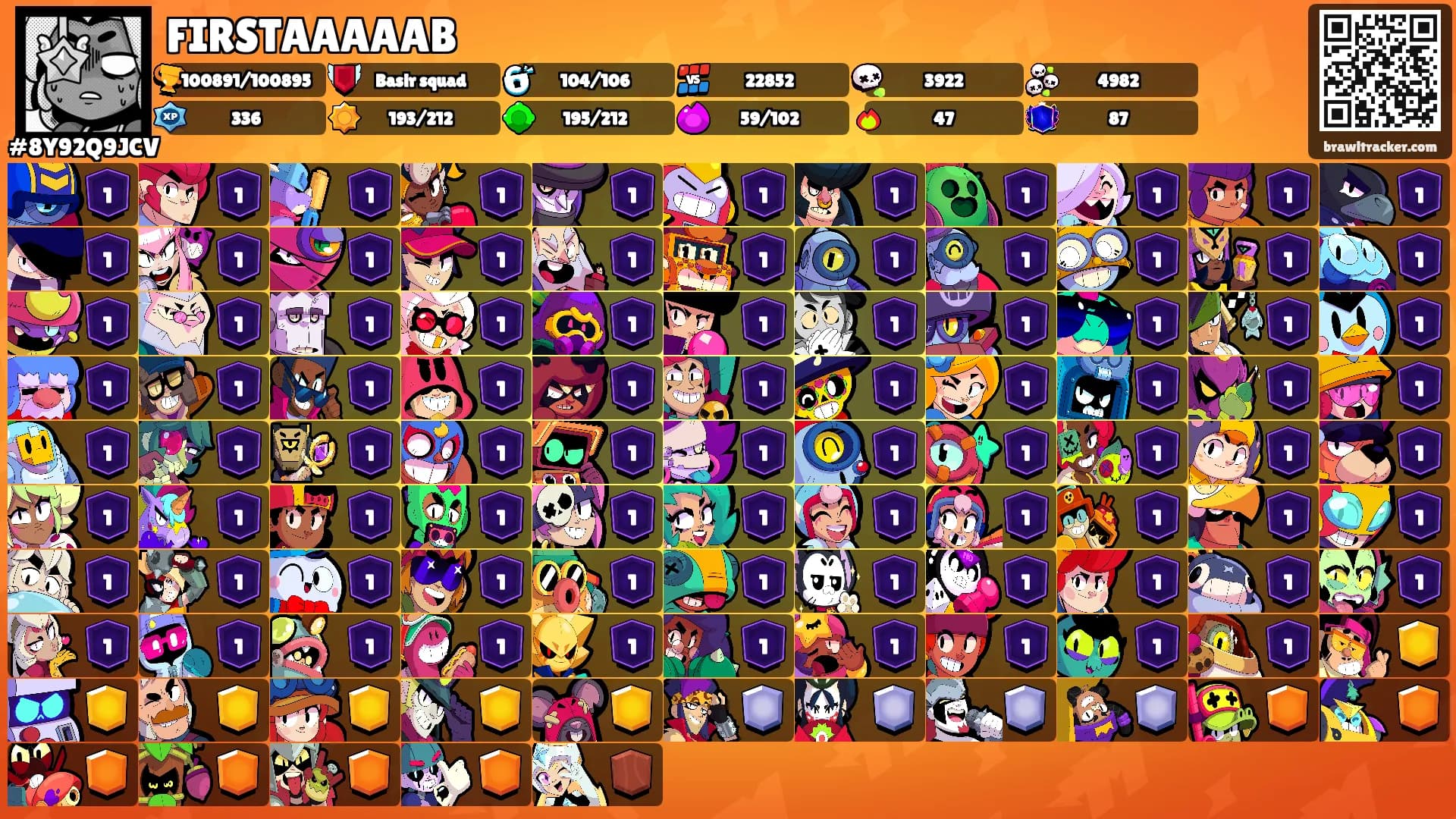 FIRSTAAAAAB's Ranks