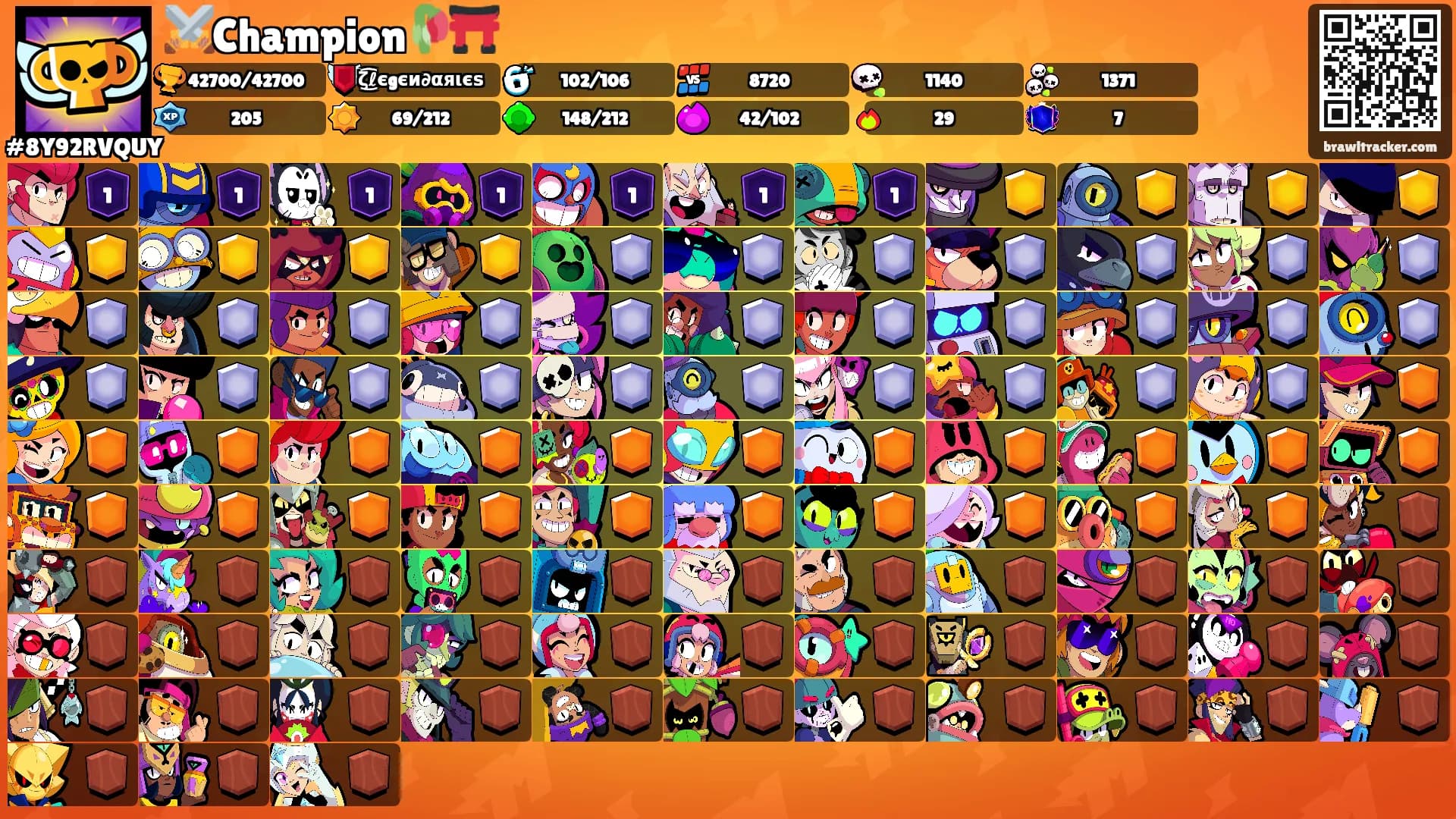 ⚔️Champion🥀⛩️'s Ranks