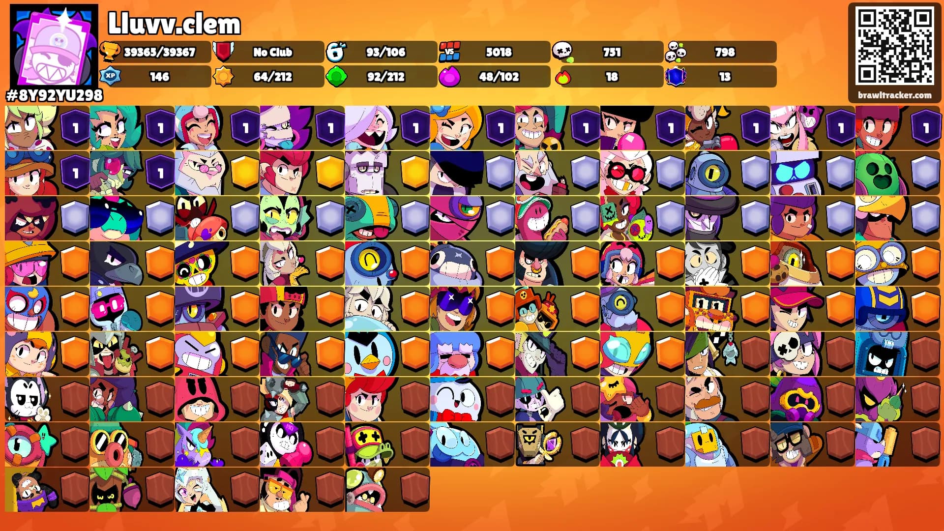 Lluvv.clem's Ranks