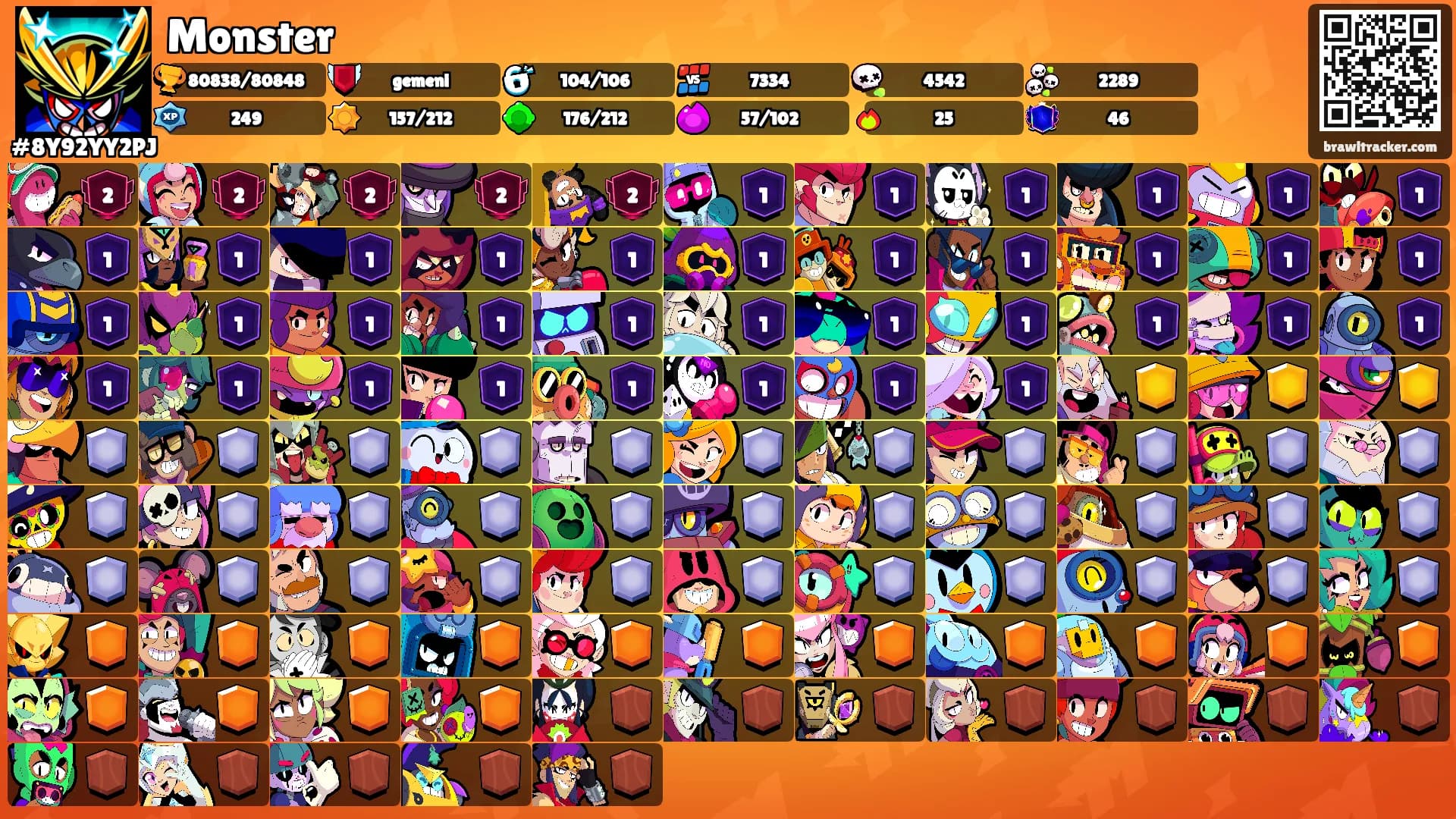 Monster's Ranks