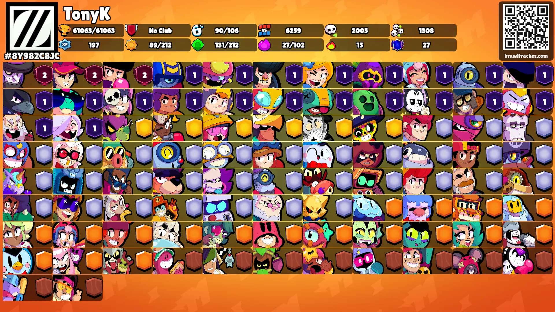 TonyK's Ranks