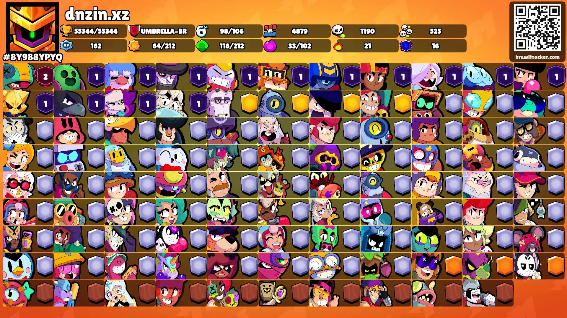 dnzin.xz's Ranks