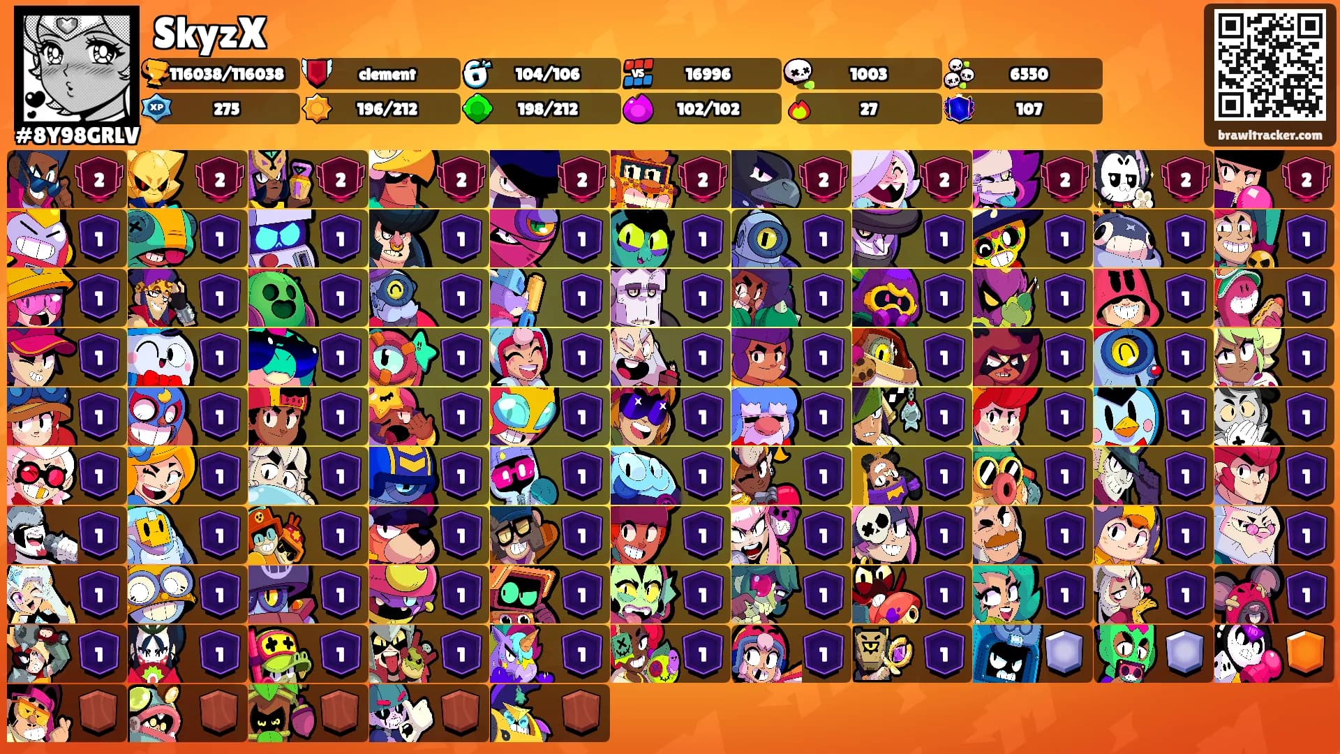 SkyzX's Ranks