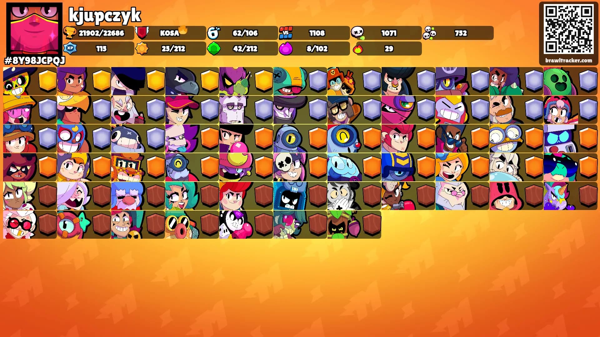 kjupczyk's Ranks