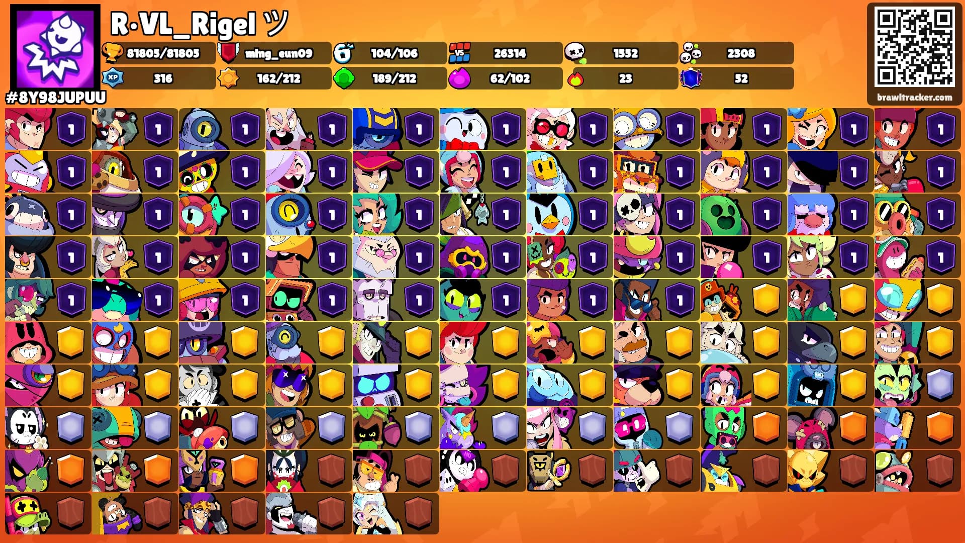 R•VL_Rigel ツ's Ranks